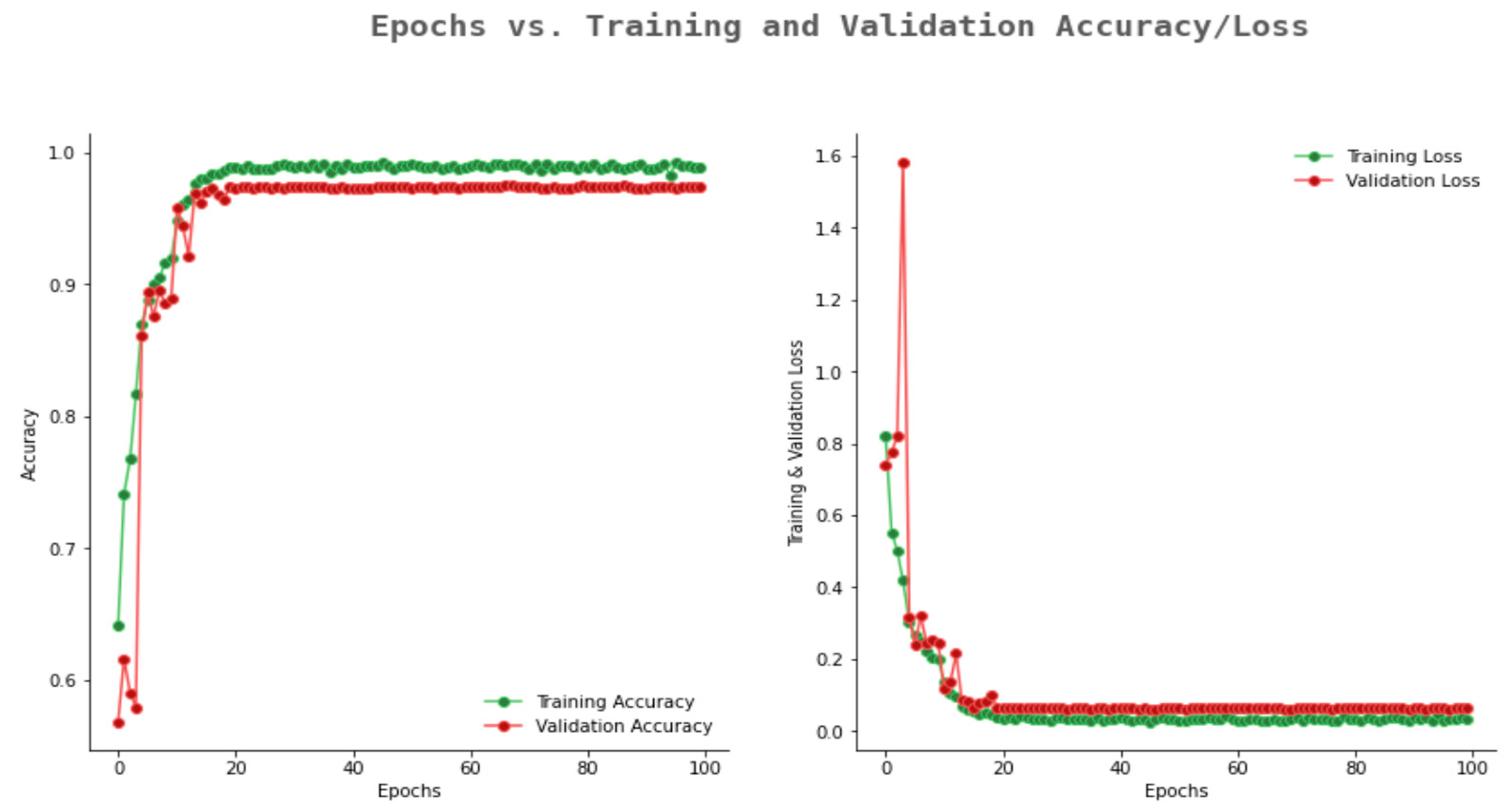 Ijerph 20 02131 g014