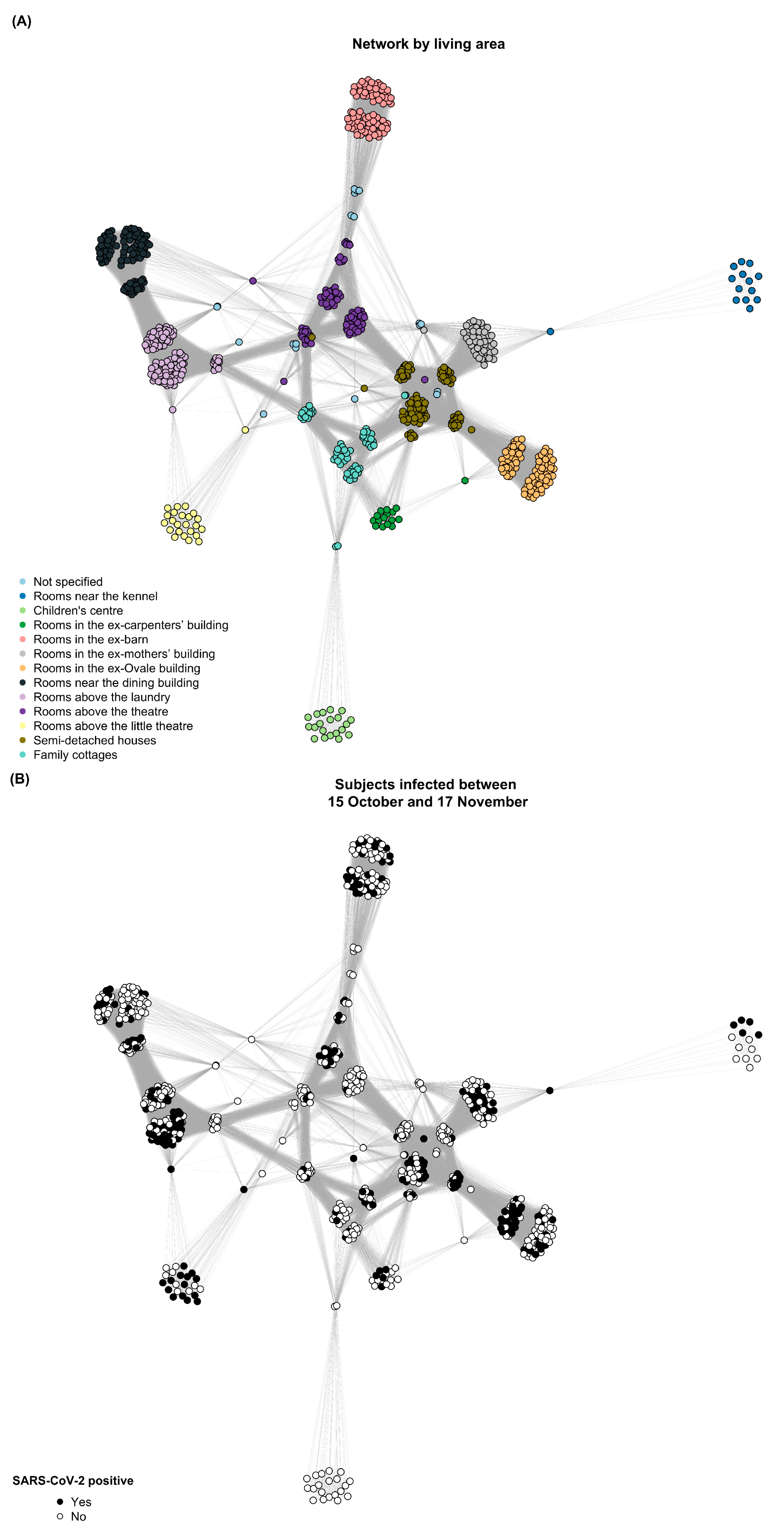 Ijerph 20 02136 g002a 550