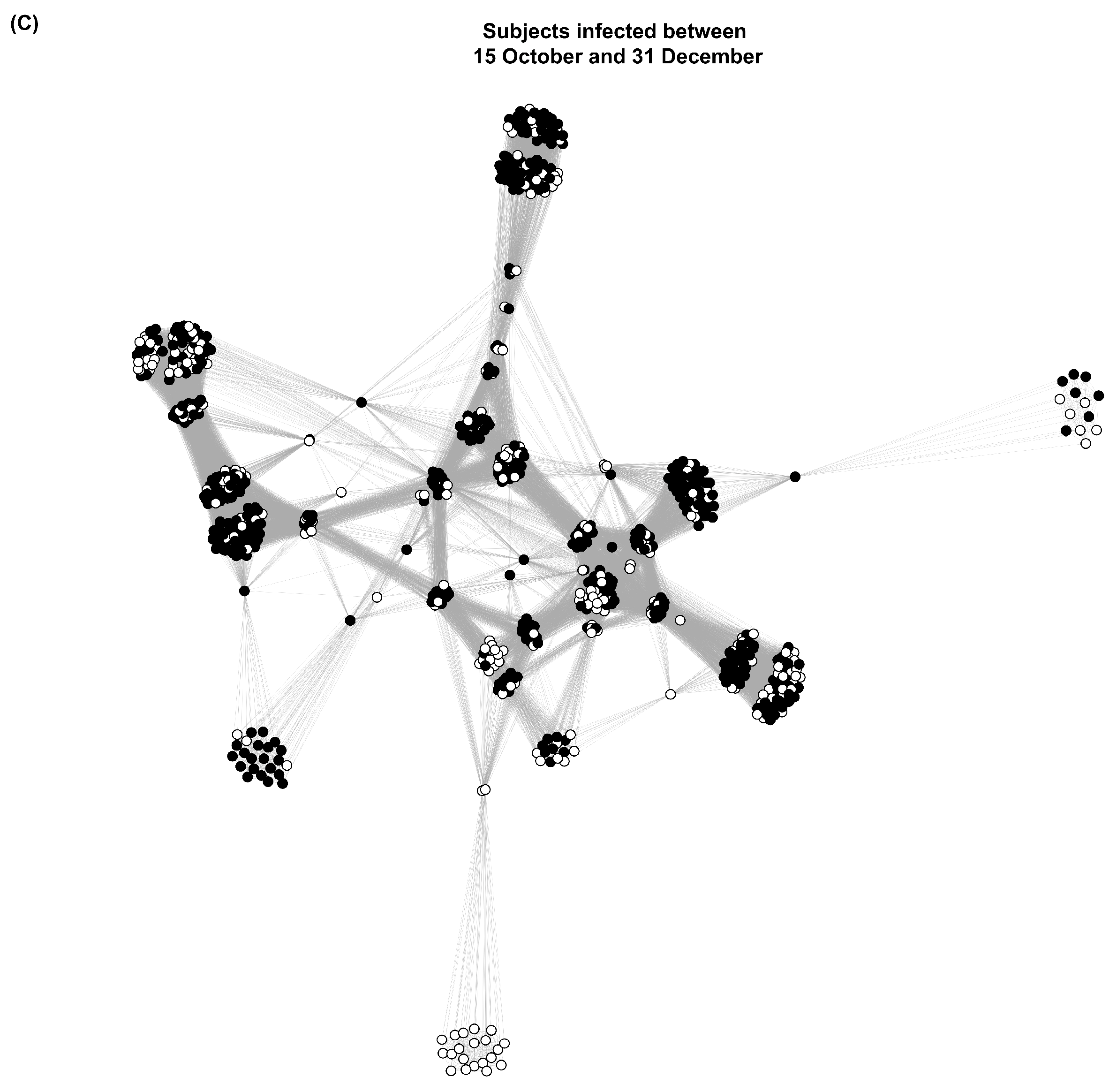 Ijerph 20 02136 g002b 550