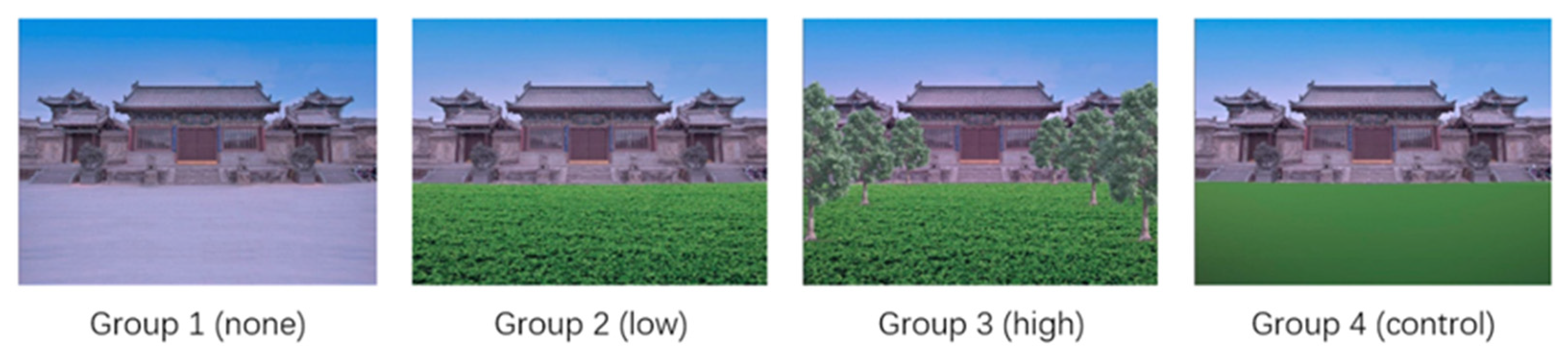 Ijerph 20 02144 g001 Ijerph 20 02144 g001