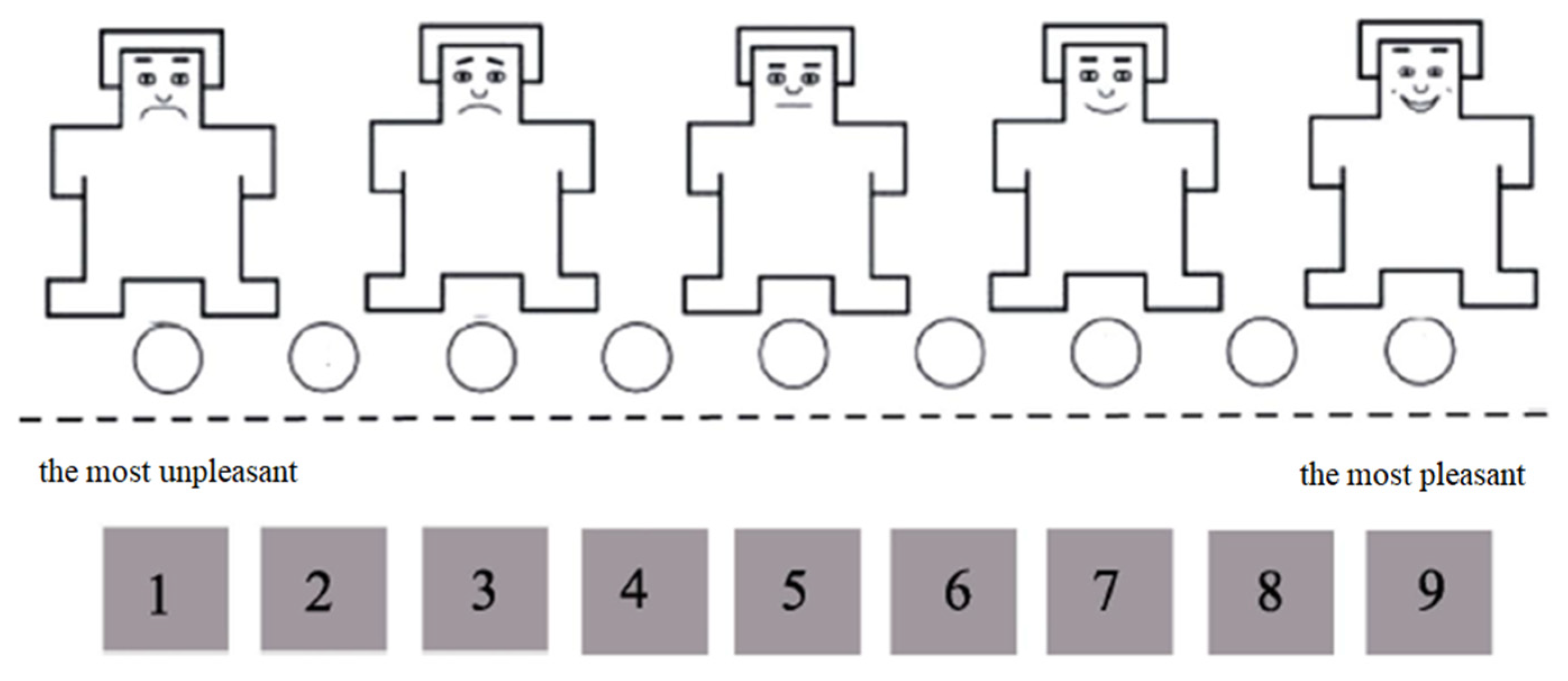 Ijerph 20 02144 g002a Ijerph 20 02144 g002a