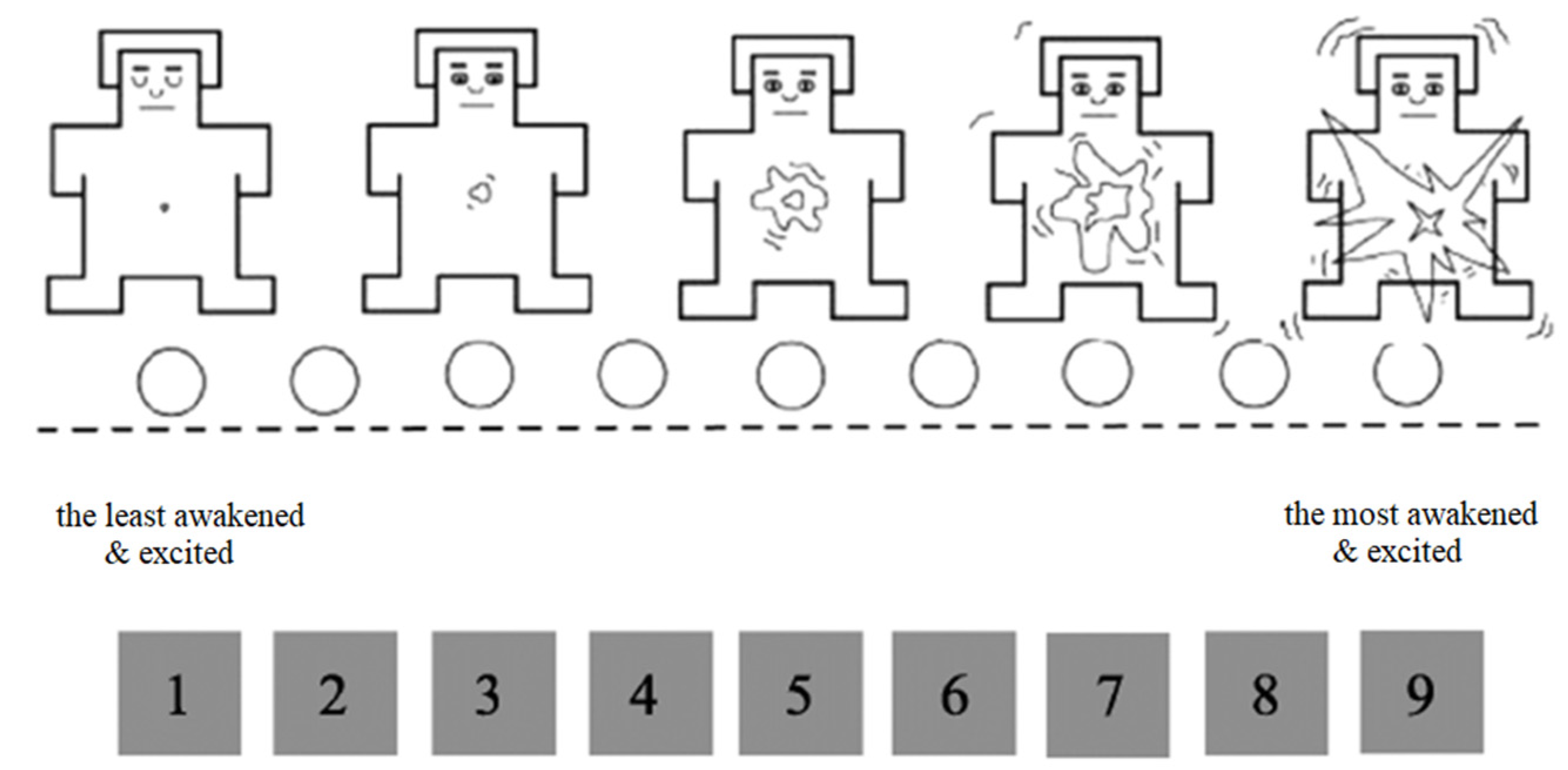 Ijerph 20 02144 g002b Ijerph 20 02144 g002b