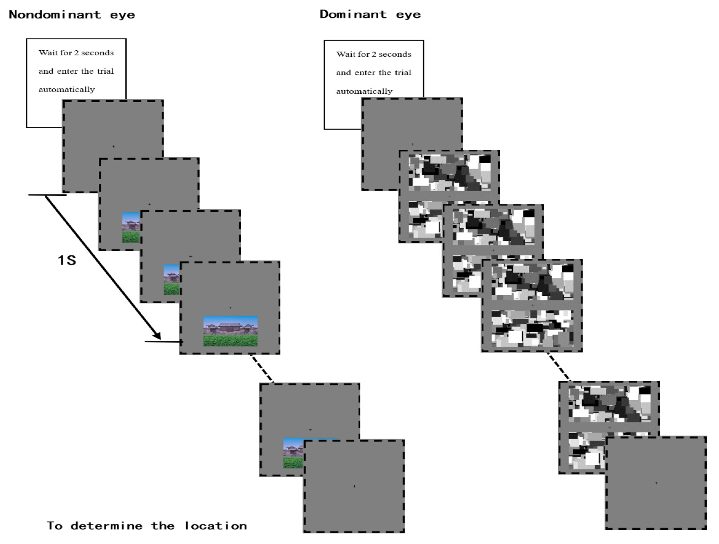 Ijerph 20 02144 g004 Ijerph 20 02144 g004