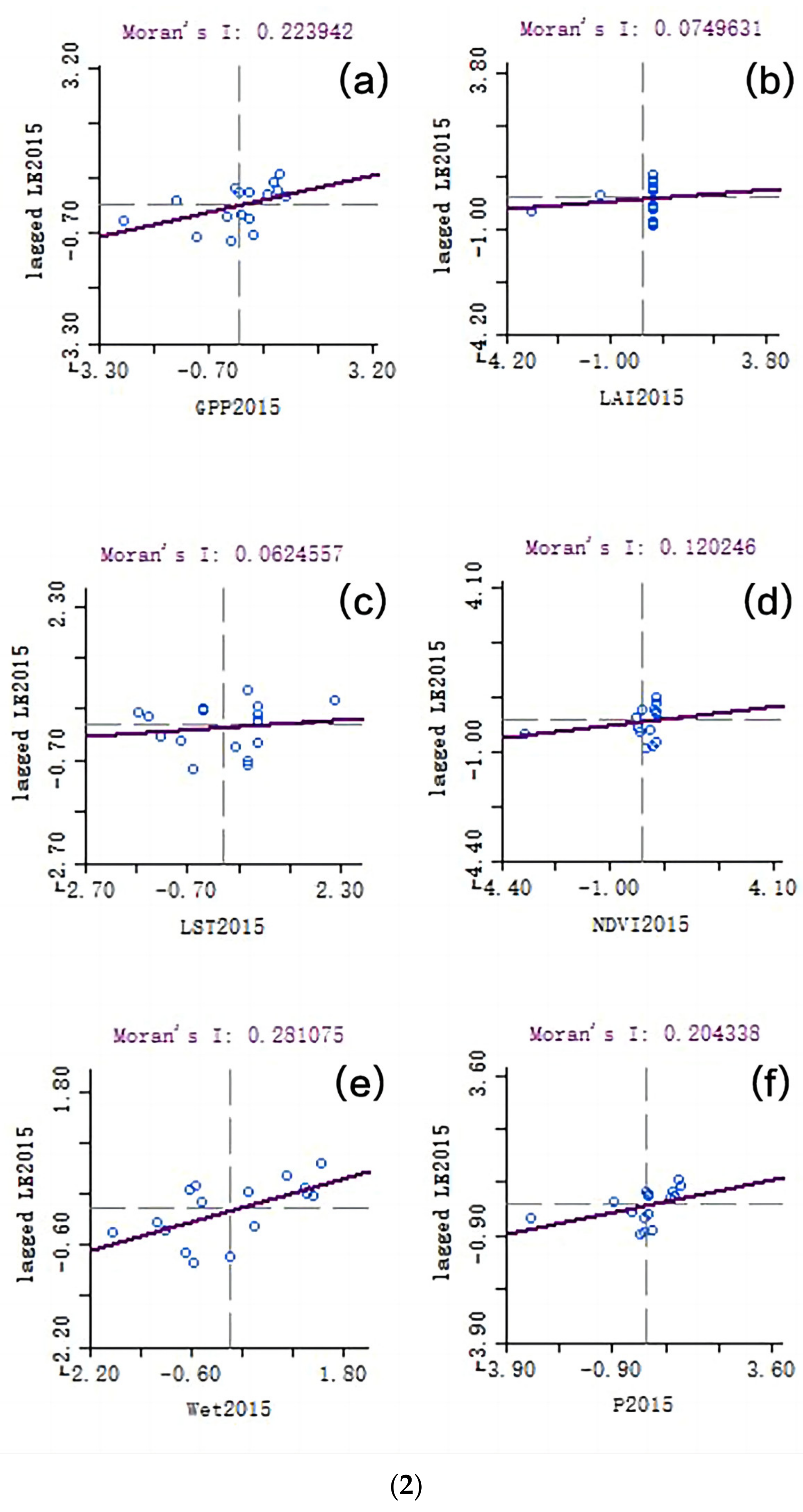 Ijerph 20 02147 g006b