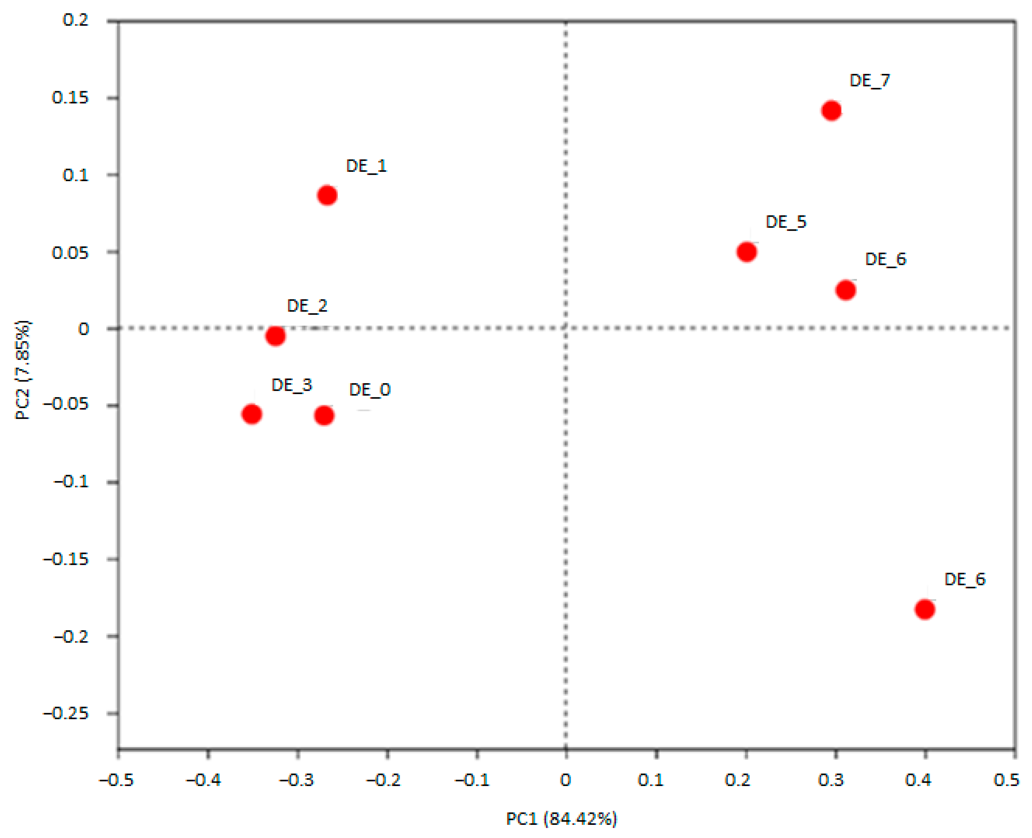 Ijerph 20 02152 g002 Ijerph 20 02152 g002