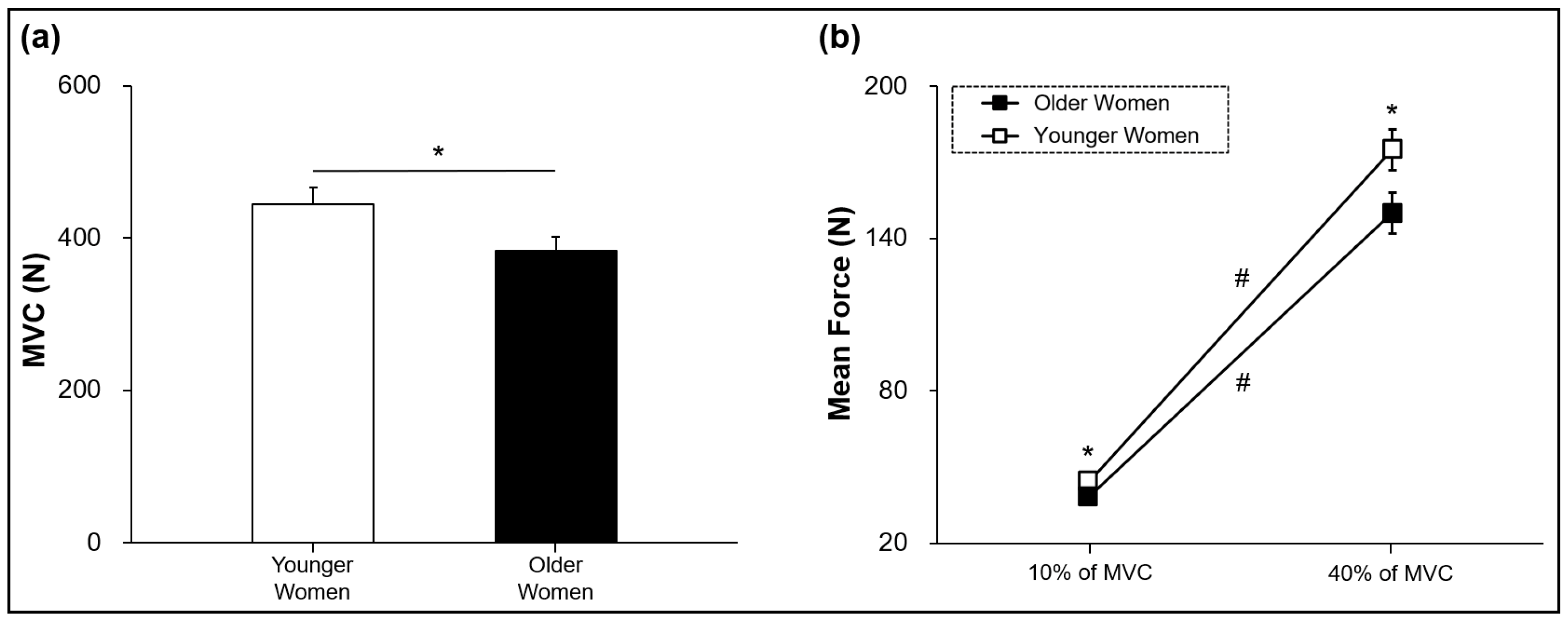 Ijerph 20 02153 g002 Ijerph 20 02153 g002