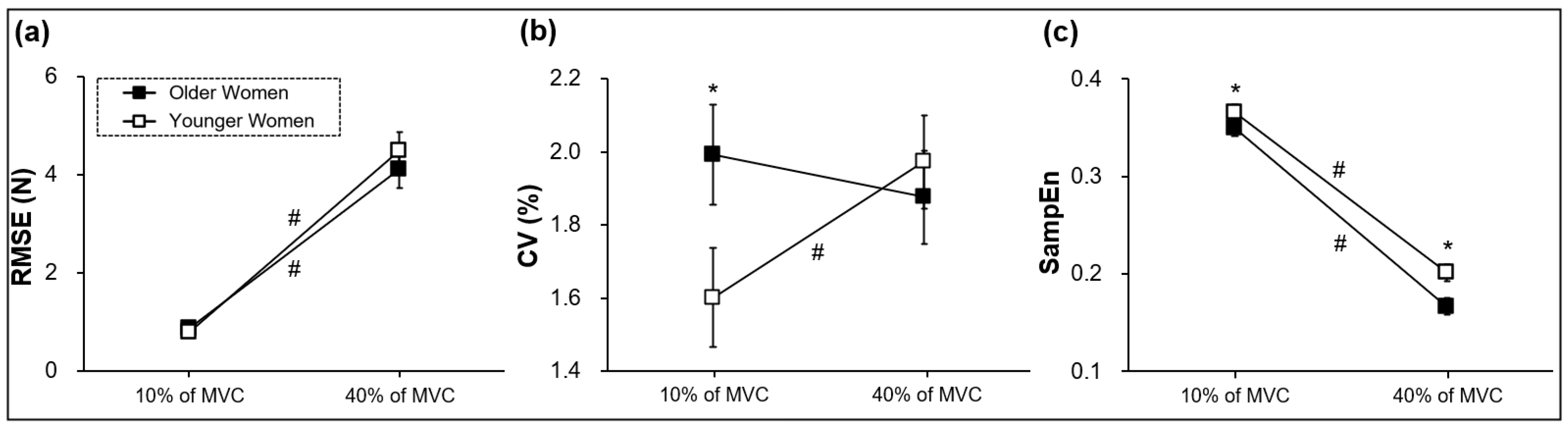 Ijerph 20 02153 g003 Ijerph 20 02153 g003