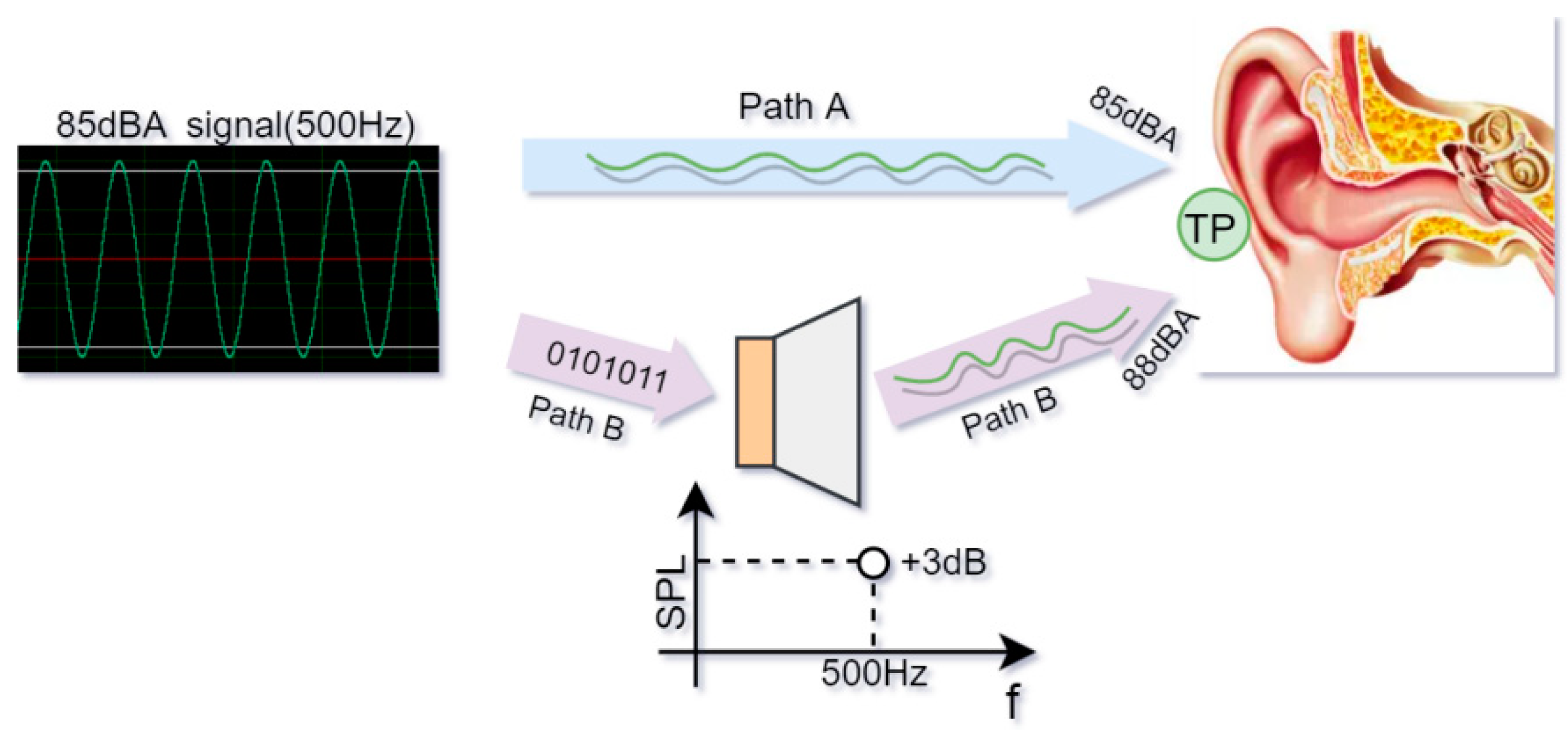 Ijerph 20 02161 g001