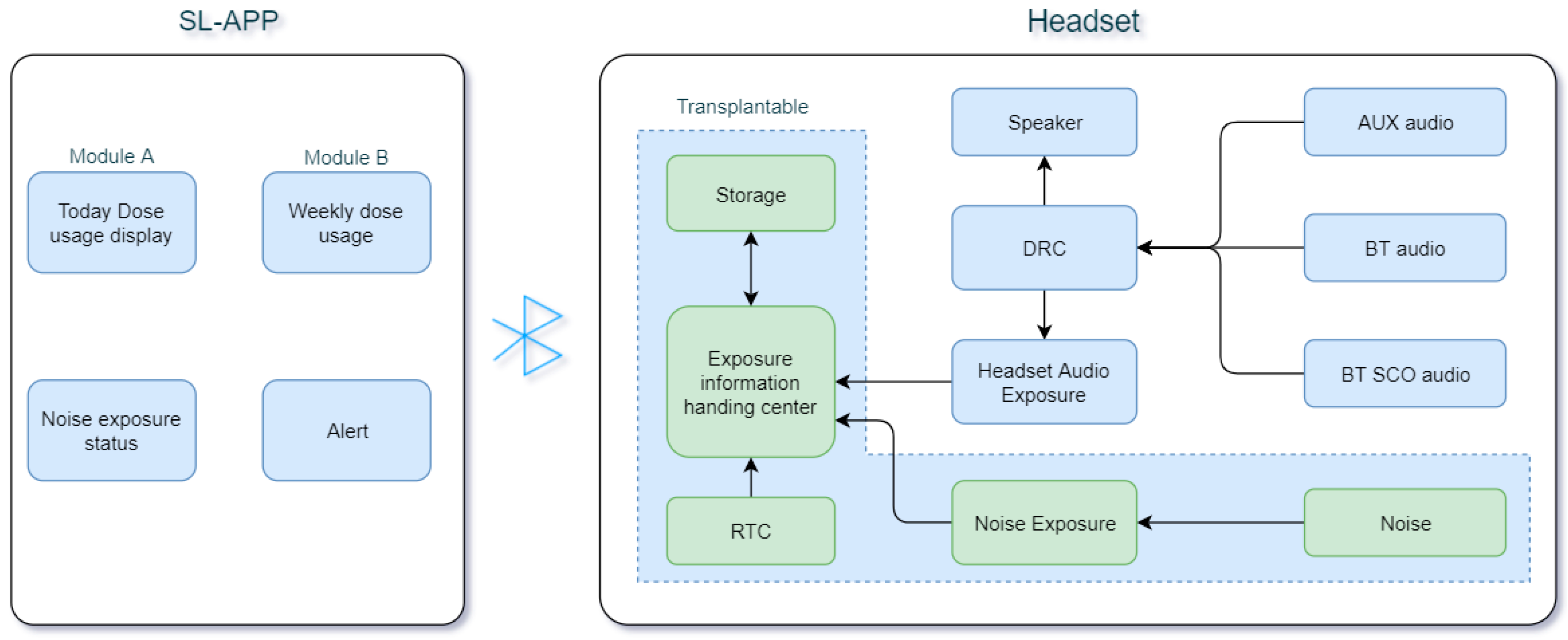 Ijerph 20 02161 g003