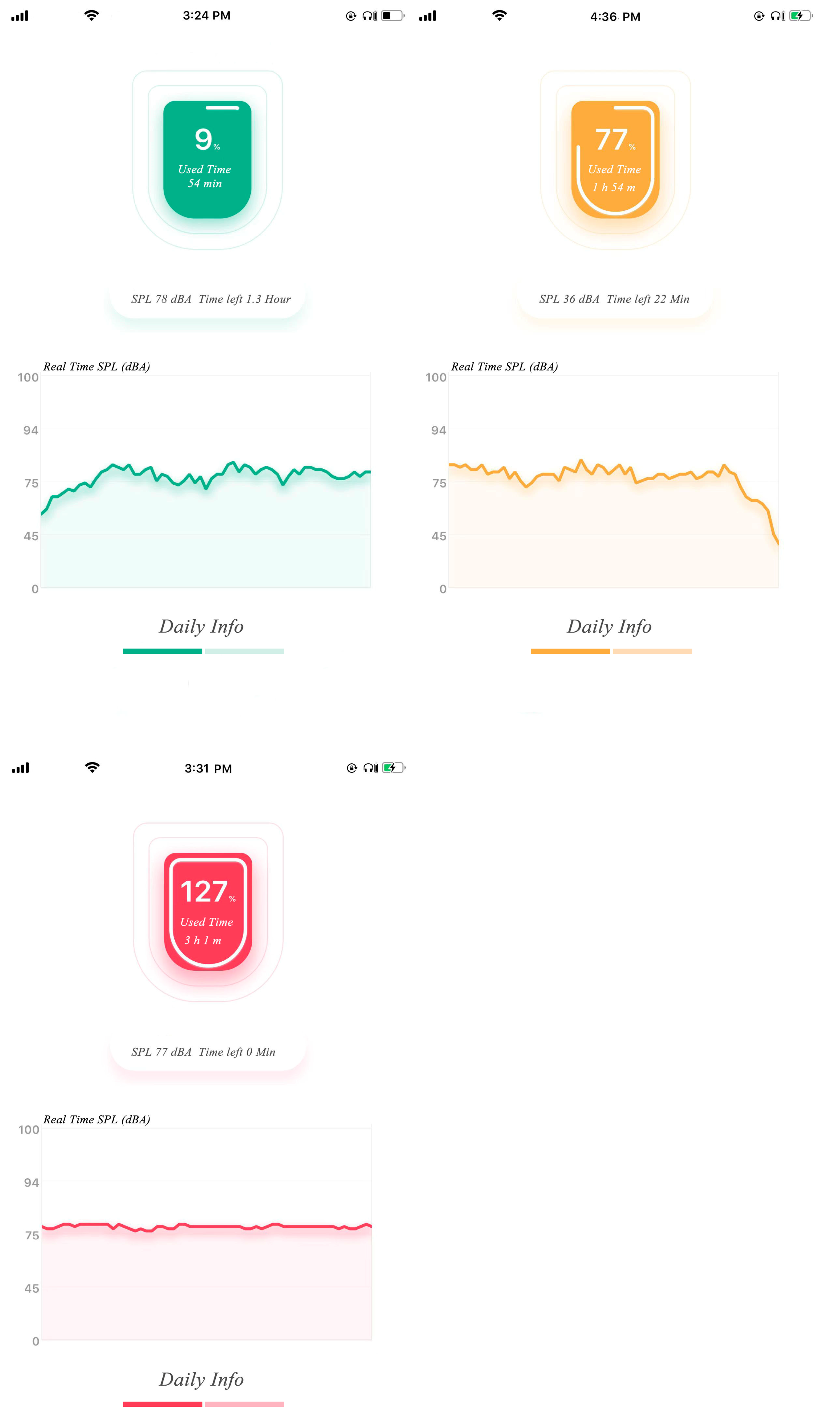 Ijerph 20 02161 g007