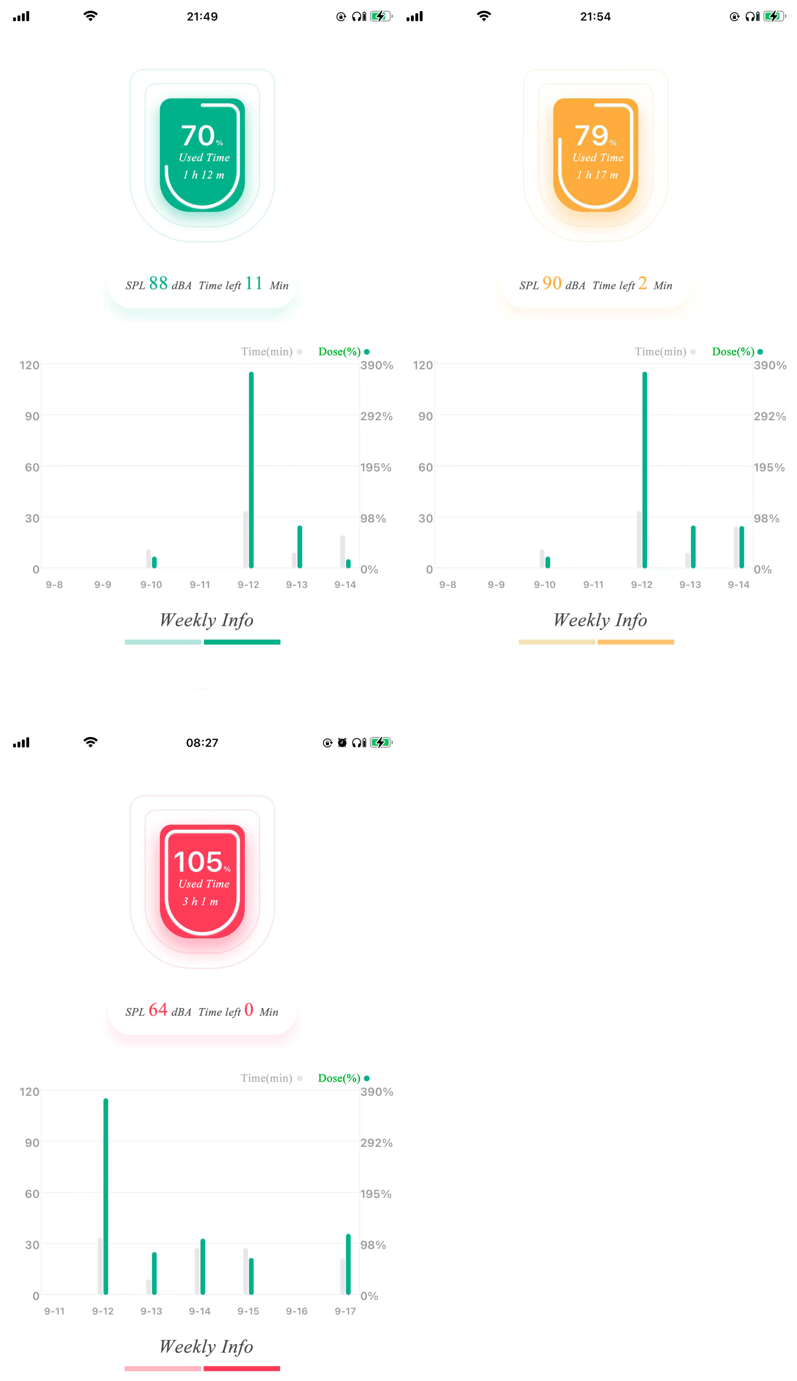 Ijerph 20 02161 g008