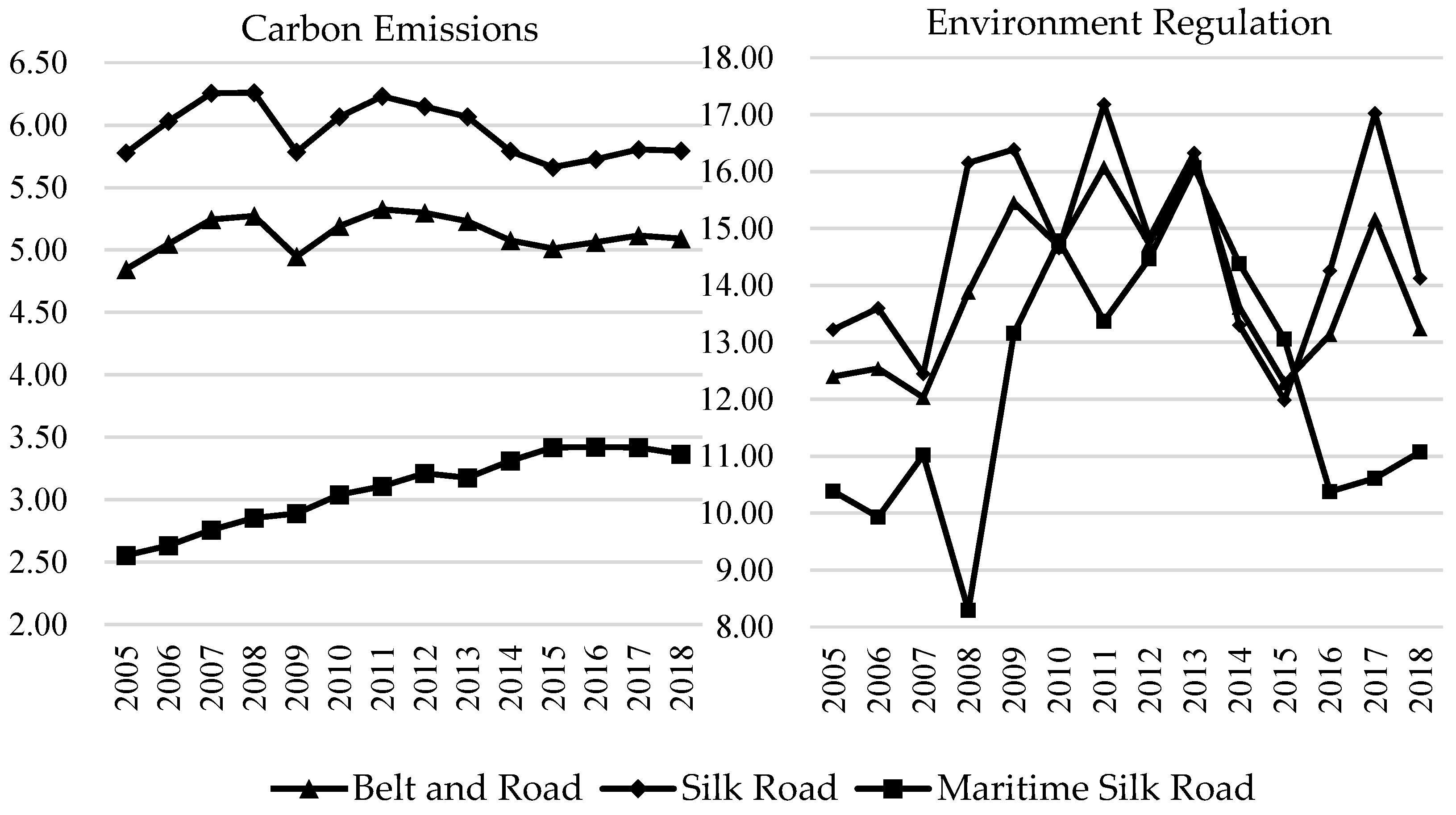 Ijerph 20 02164 g001 550