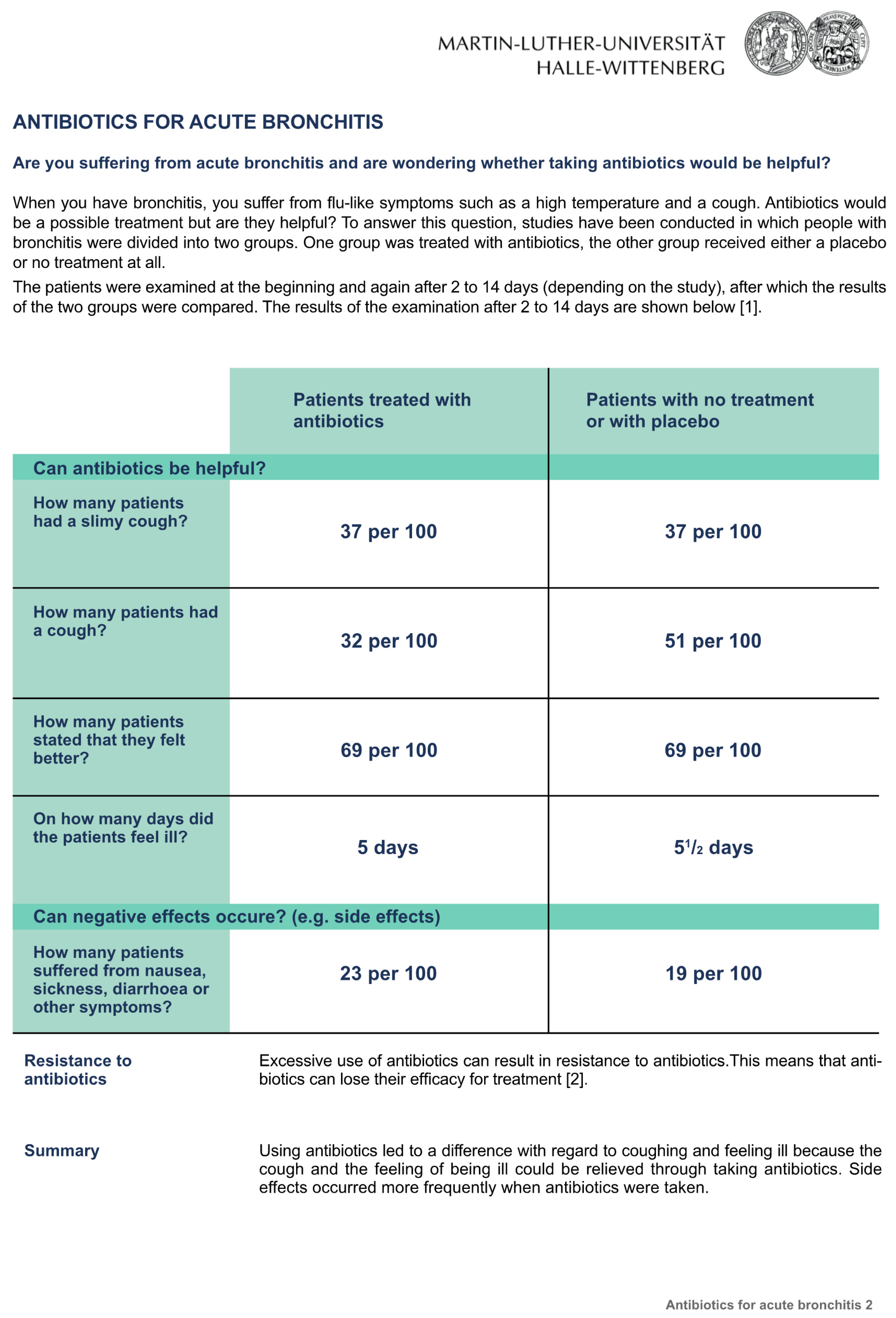 Ijerph 20 02165 g001