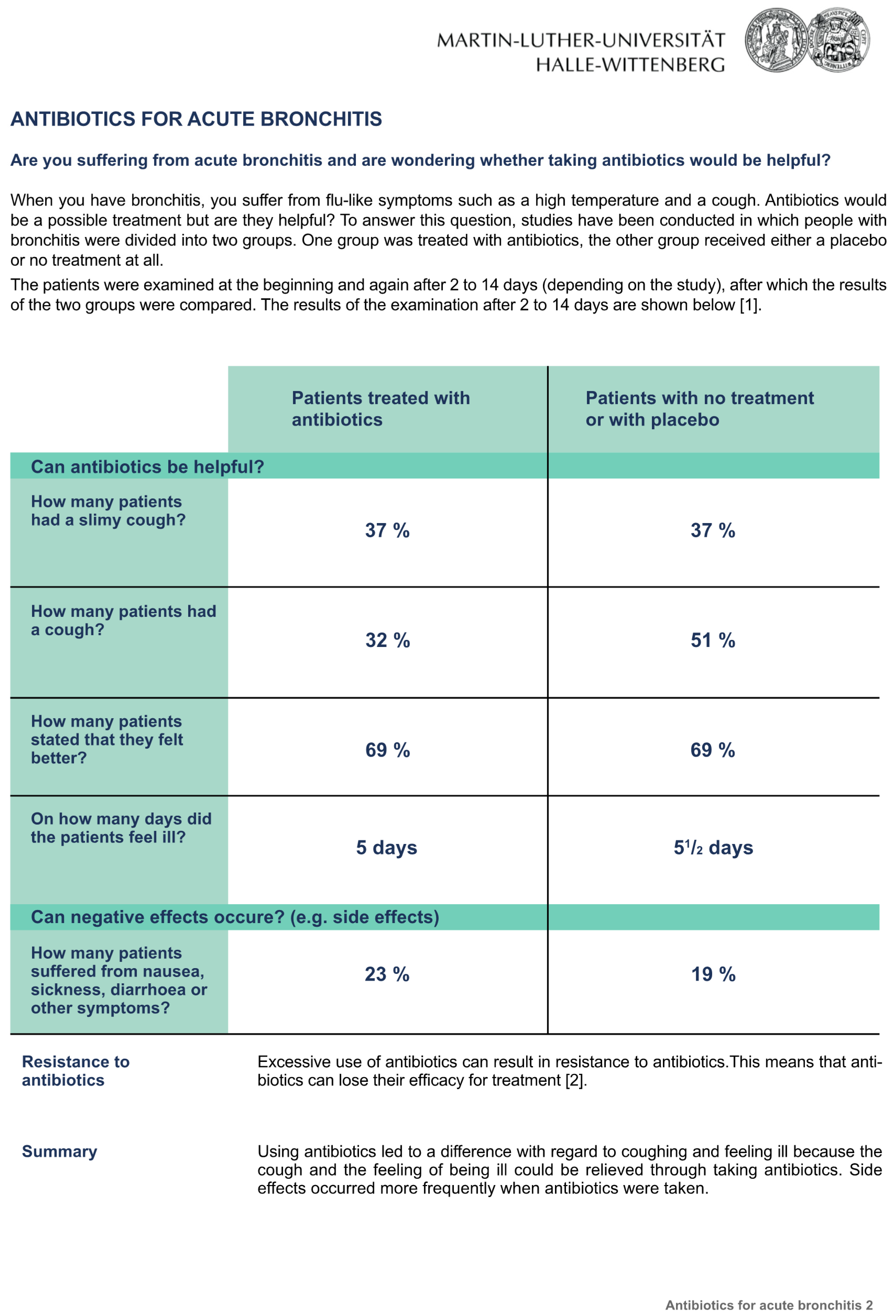 Ijerph 20 02165 g002
