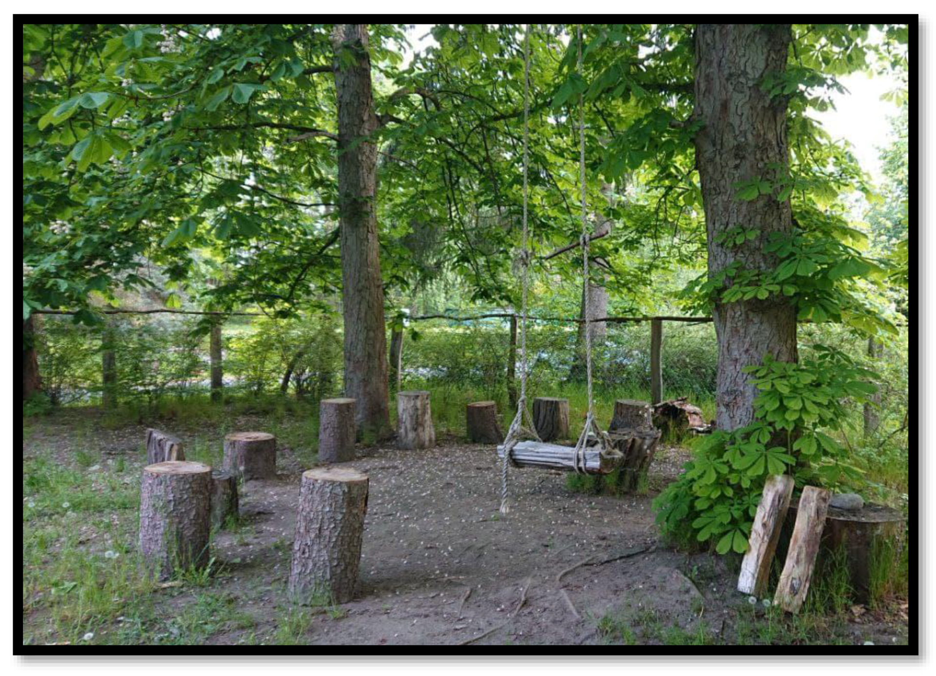 Ijerph 20 02167 g002