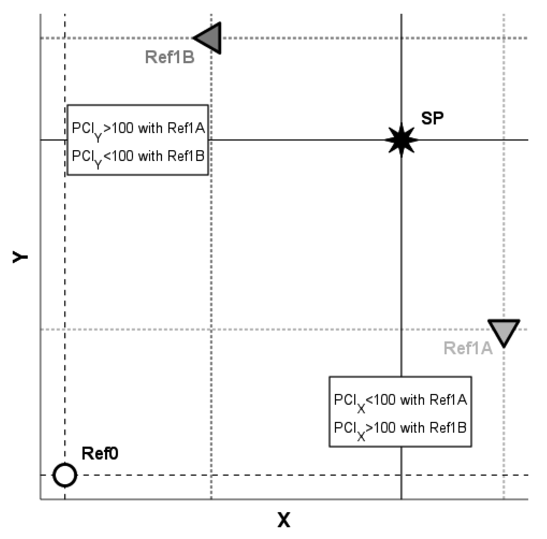 Ijerph 20 02168 g004