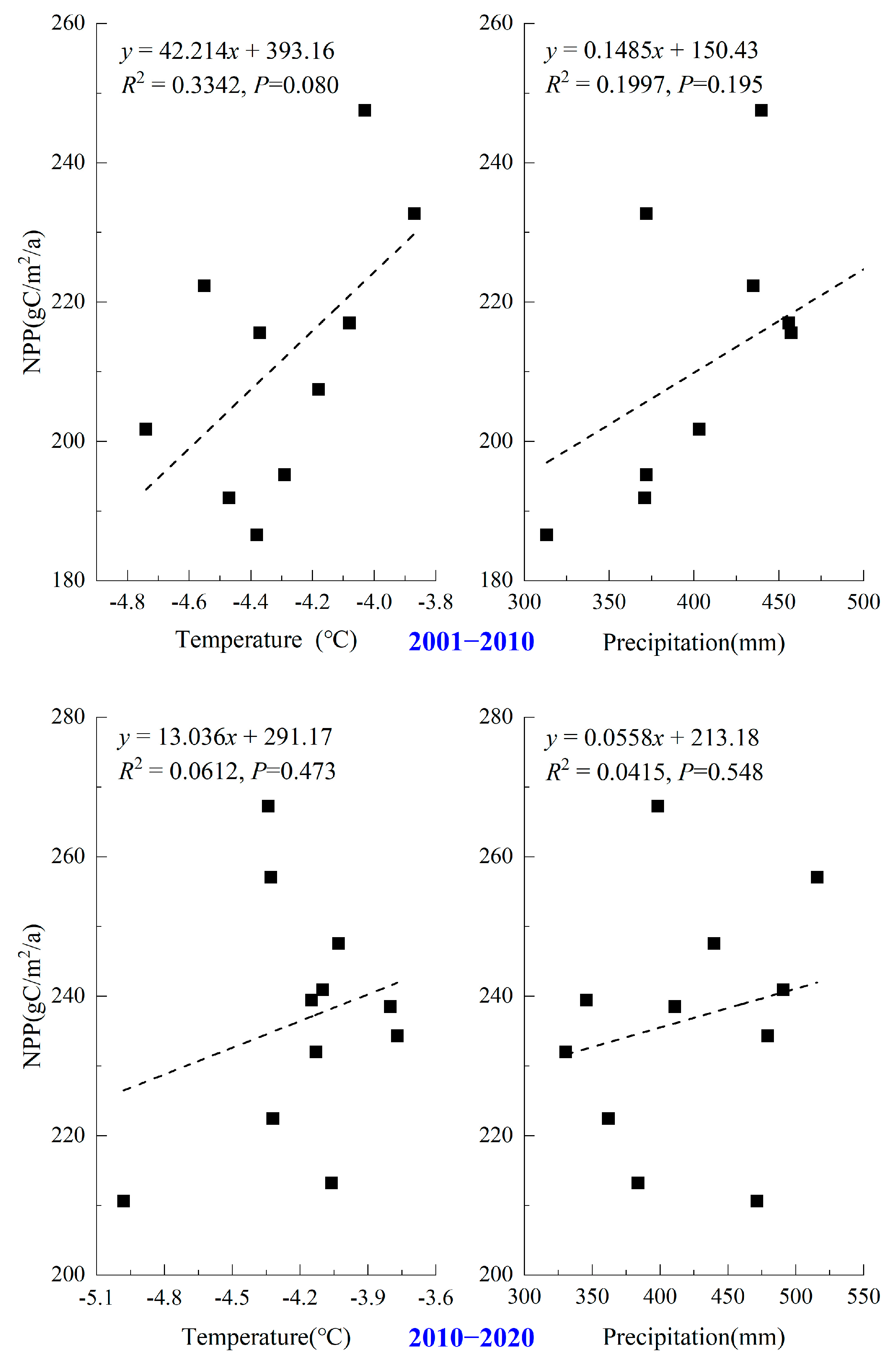 Ijerph 20 02179 g006 Ijerph 20 02179 g006