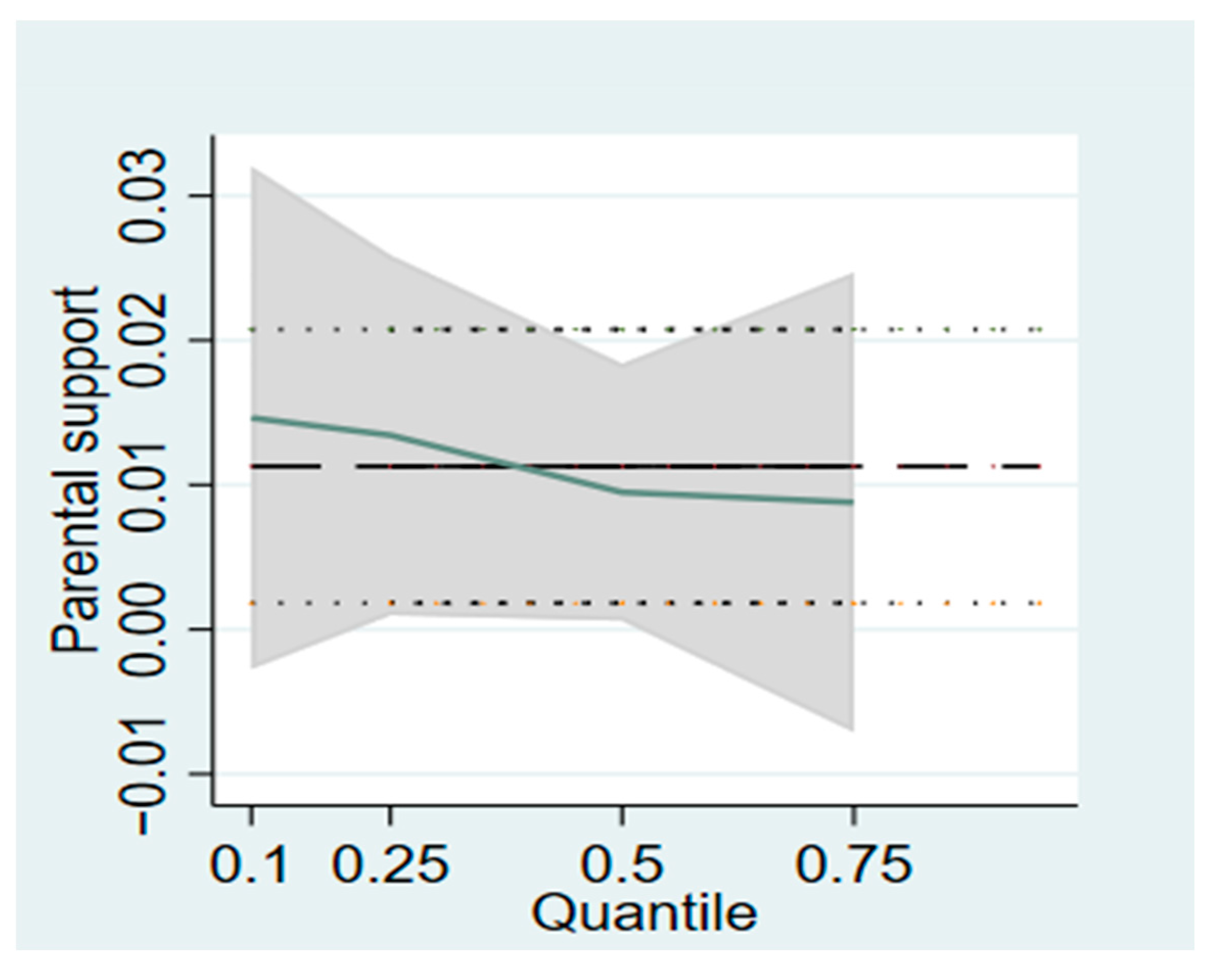 Ijerph 20 02180 g001