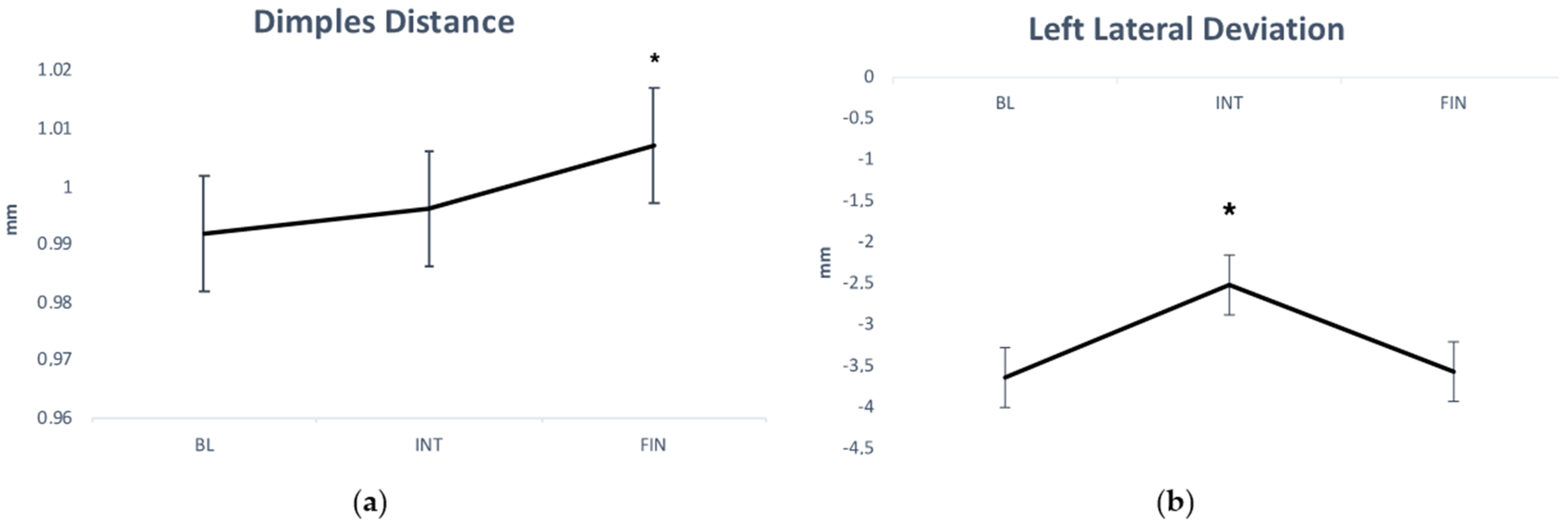 Ijerph 20 02186 g001 Ijerph 20 02186 g001