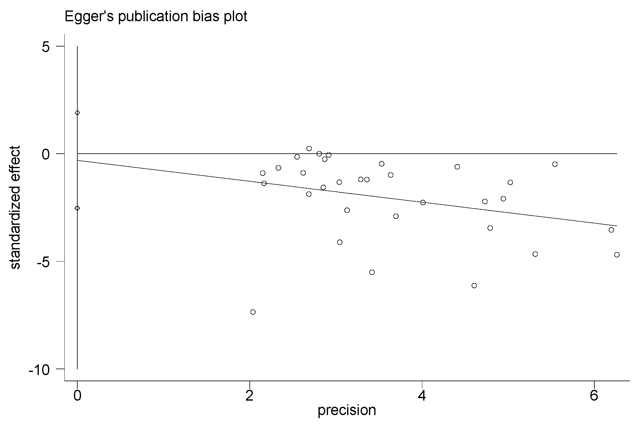 Ijerph 20 02189 g012