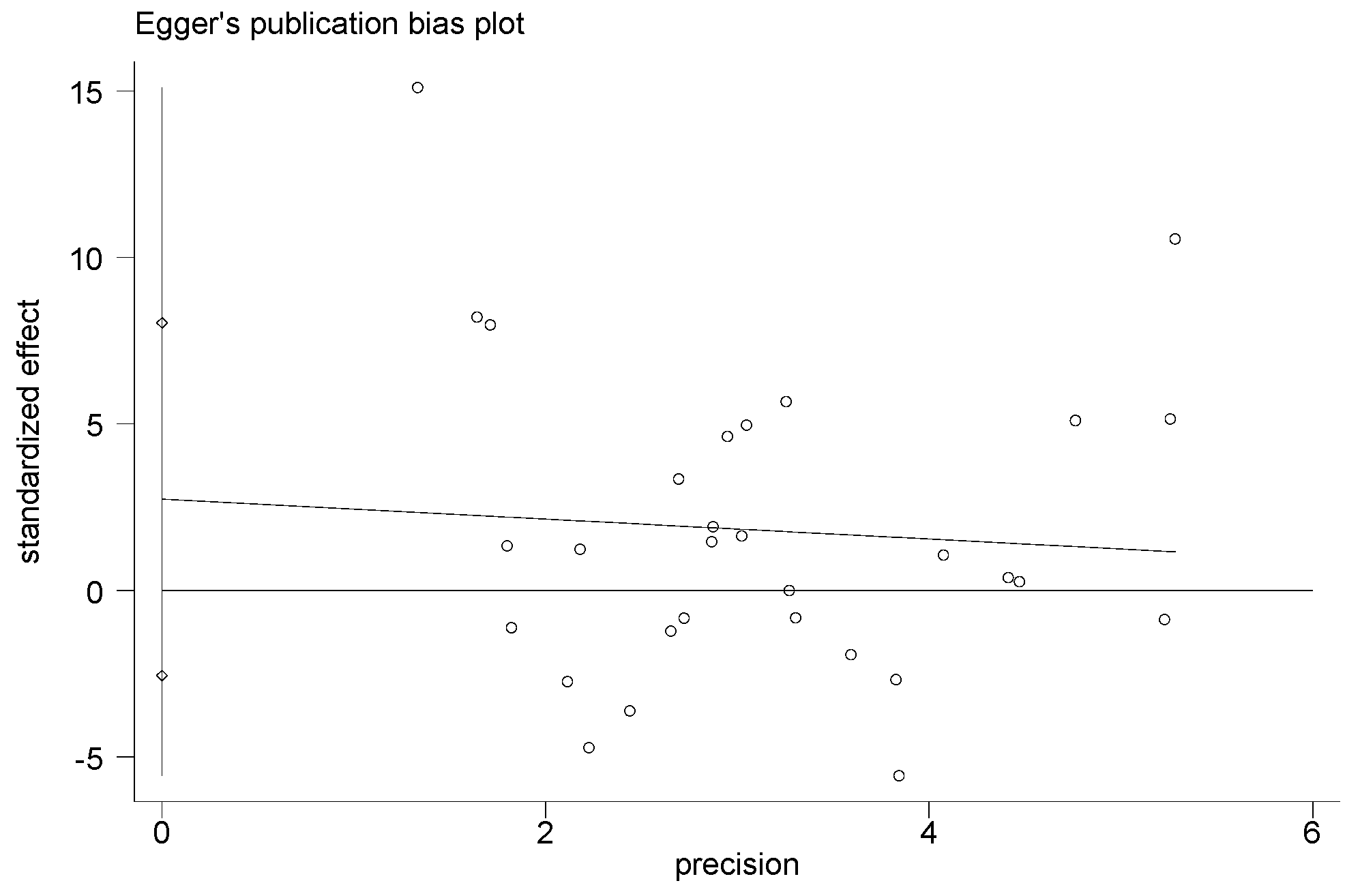 Ijerph 20 02189 g015