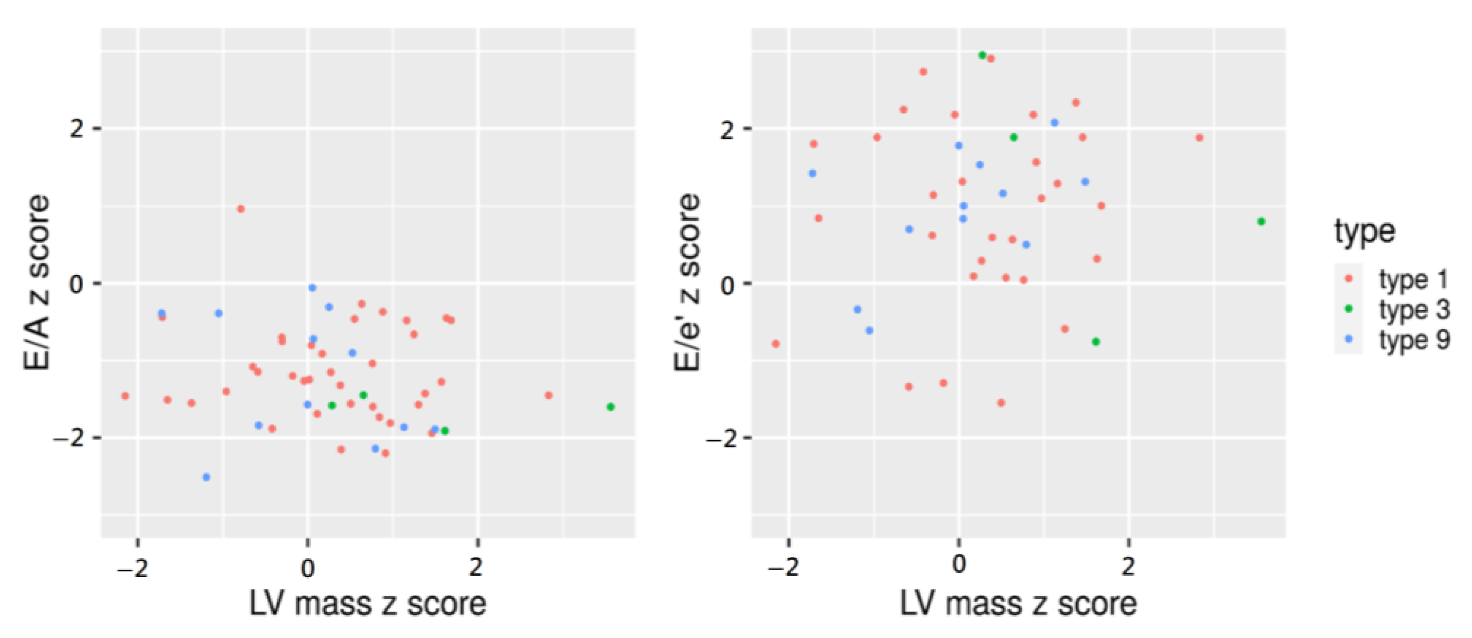 Ijerph 20 02191 g001 Ijerph 20 02191 g001