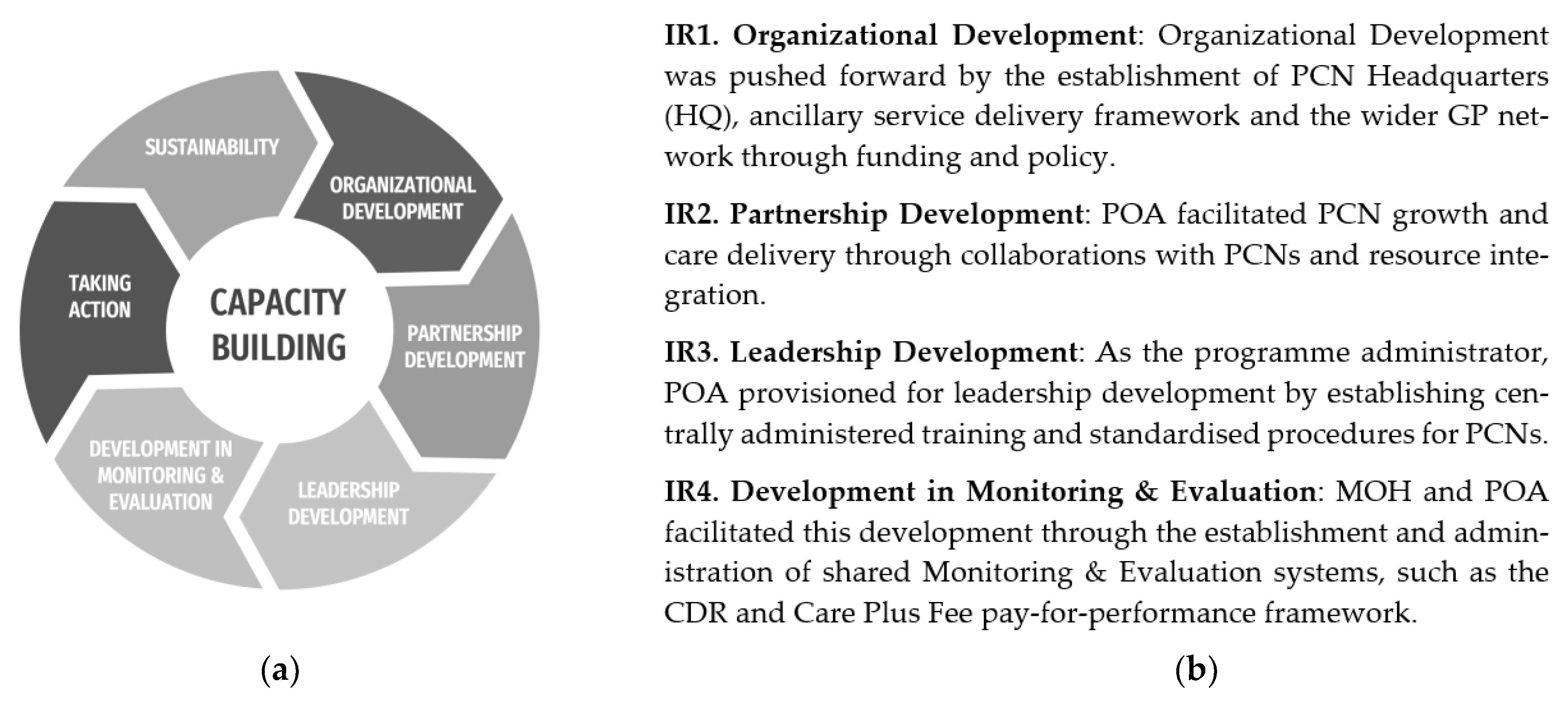 Ijerph 20 02192 g001