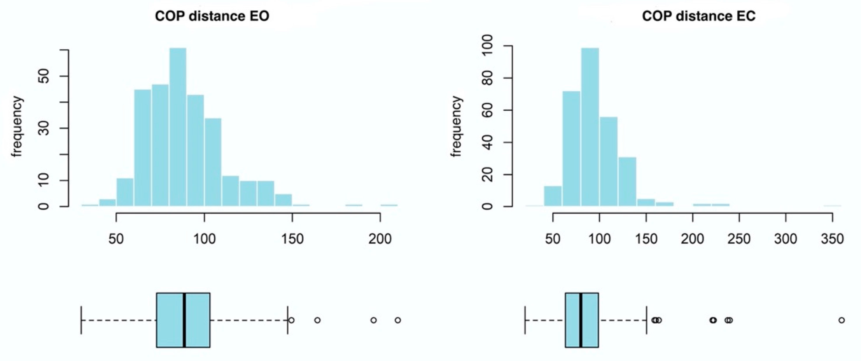 Ijerph 20 02198 g003