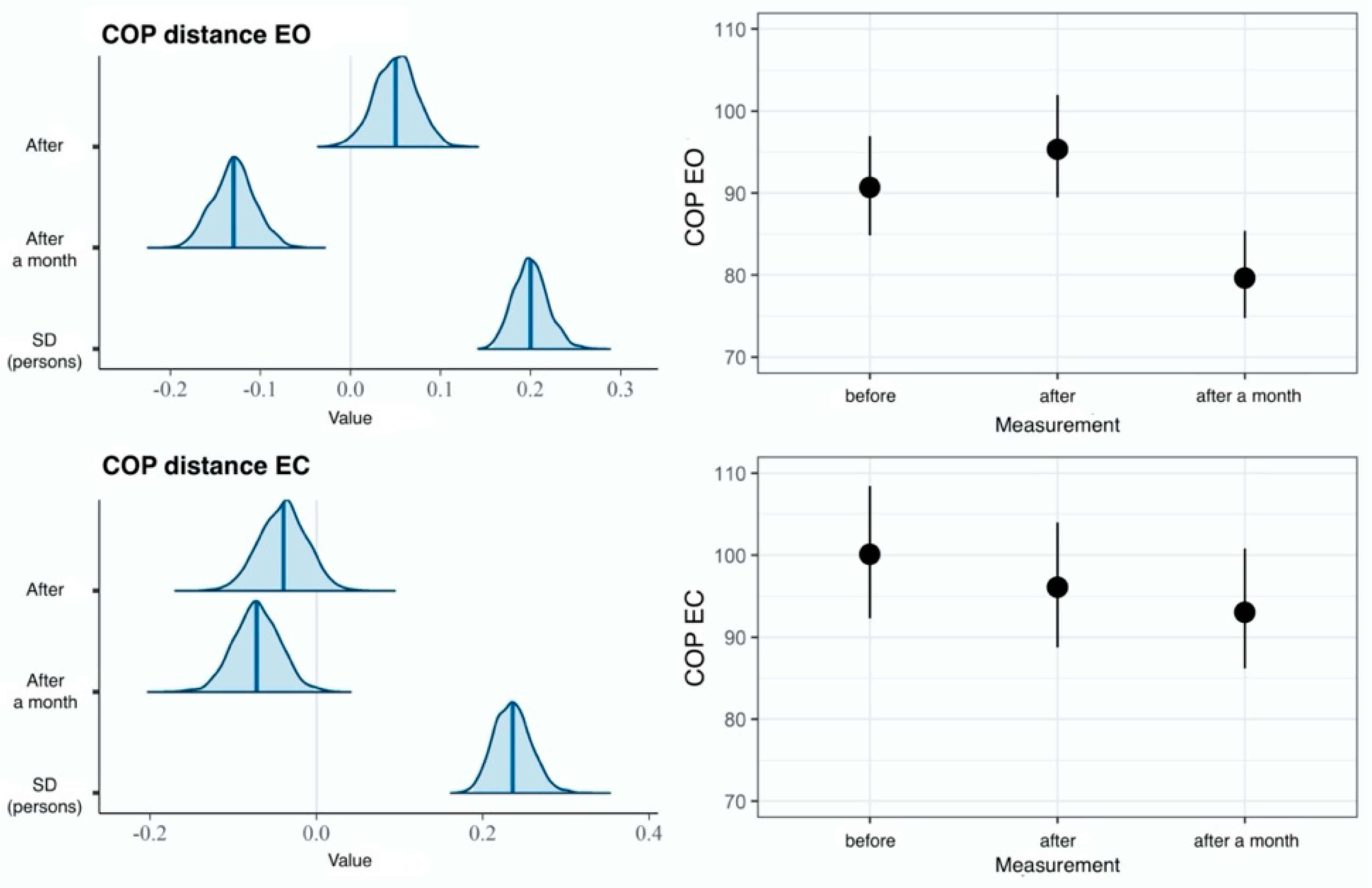 Ijerph 20 02198 g004