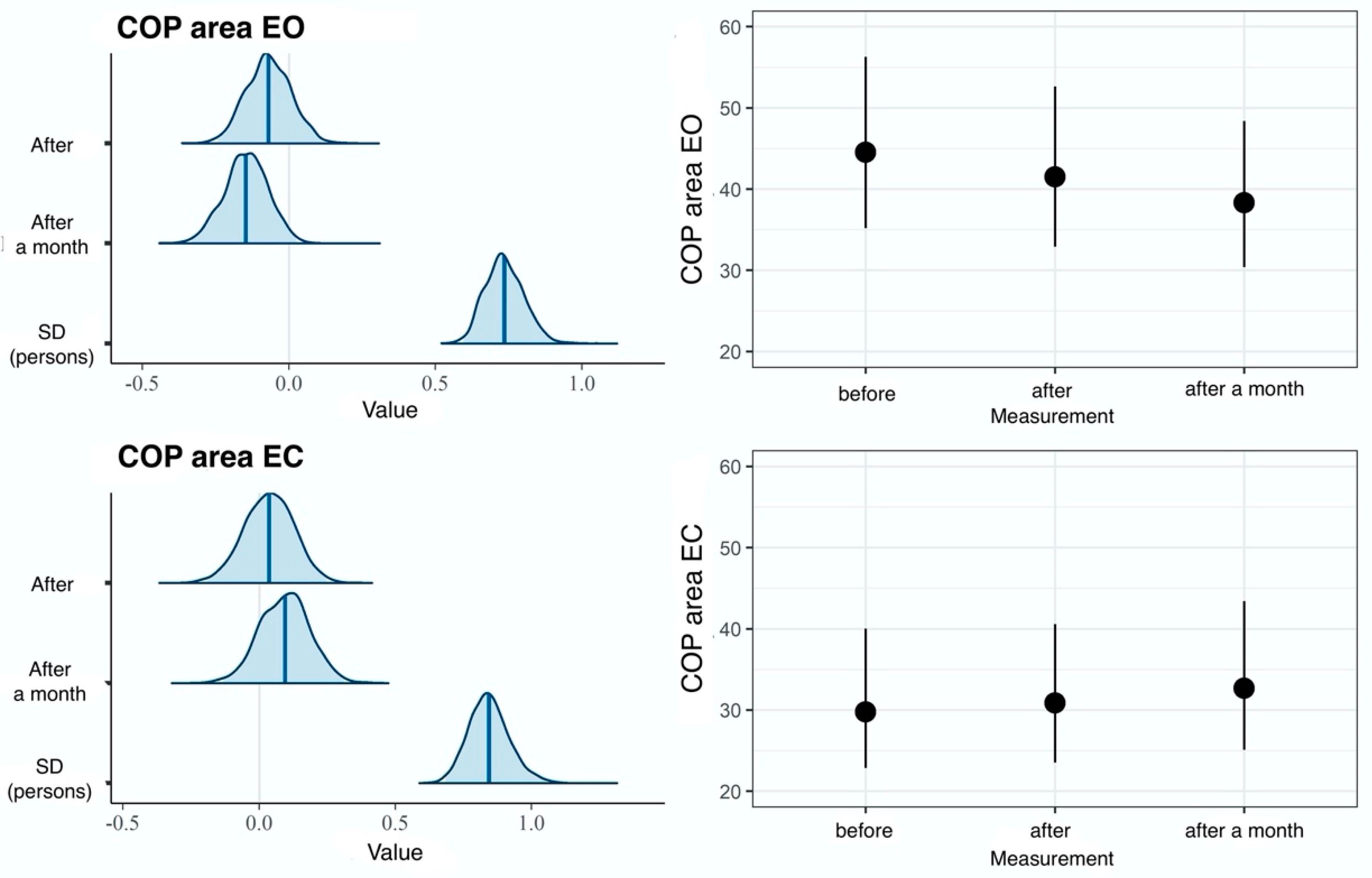 Ijerph 20 02198 g007