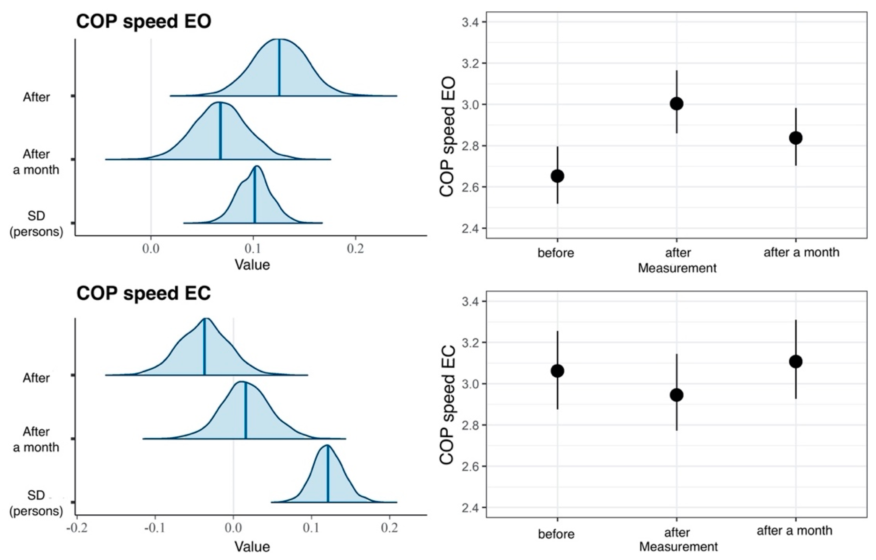 Ijerph 20 02198 g010