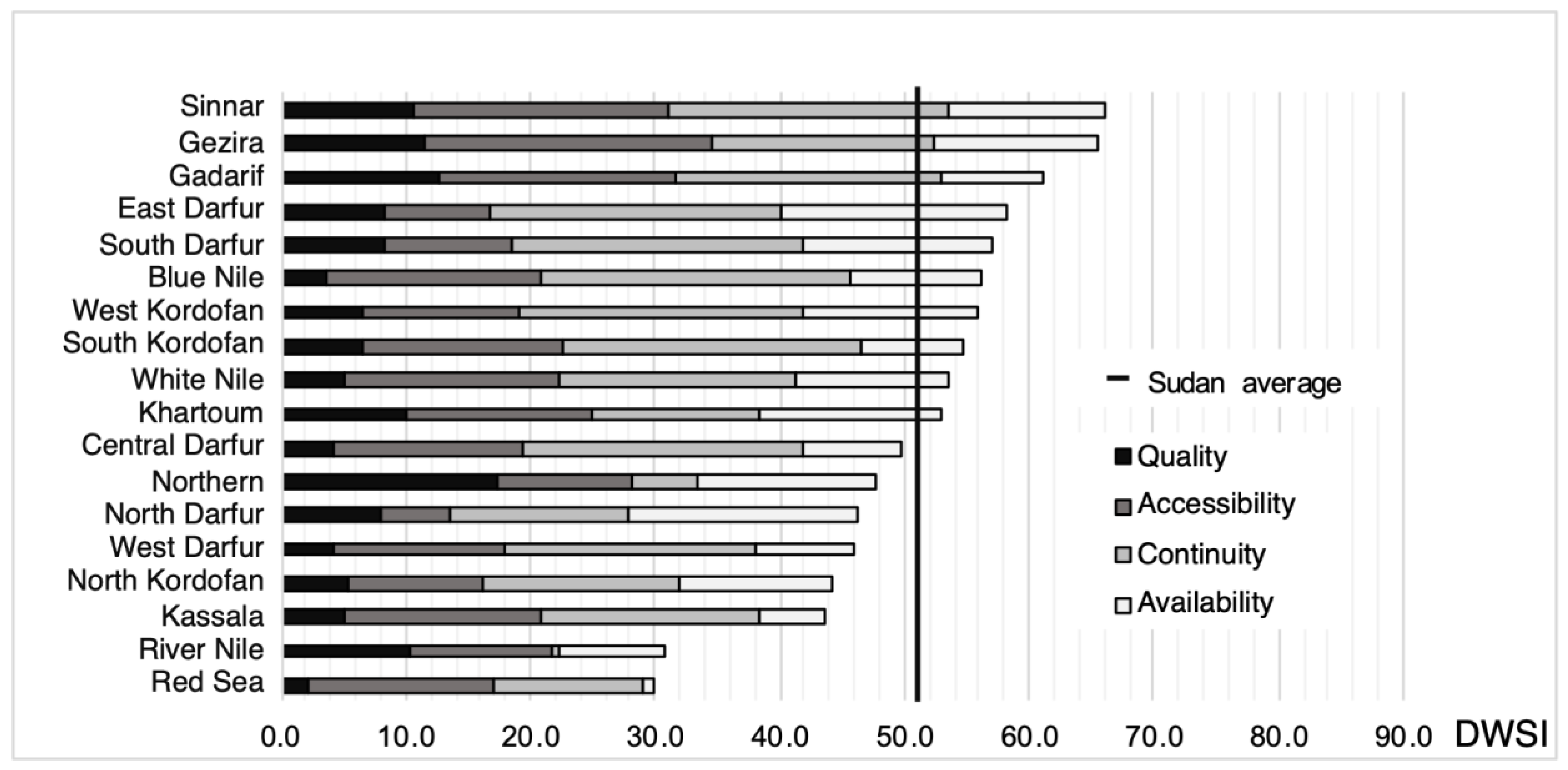 Ijerph 20 02204 g002
