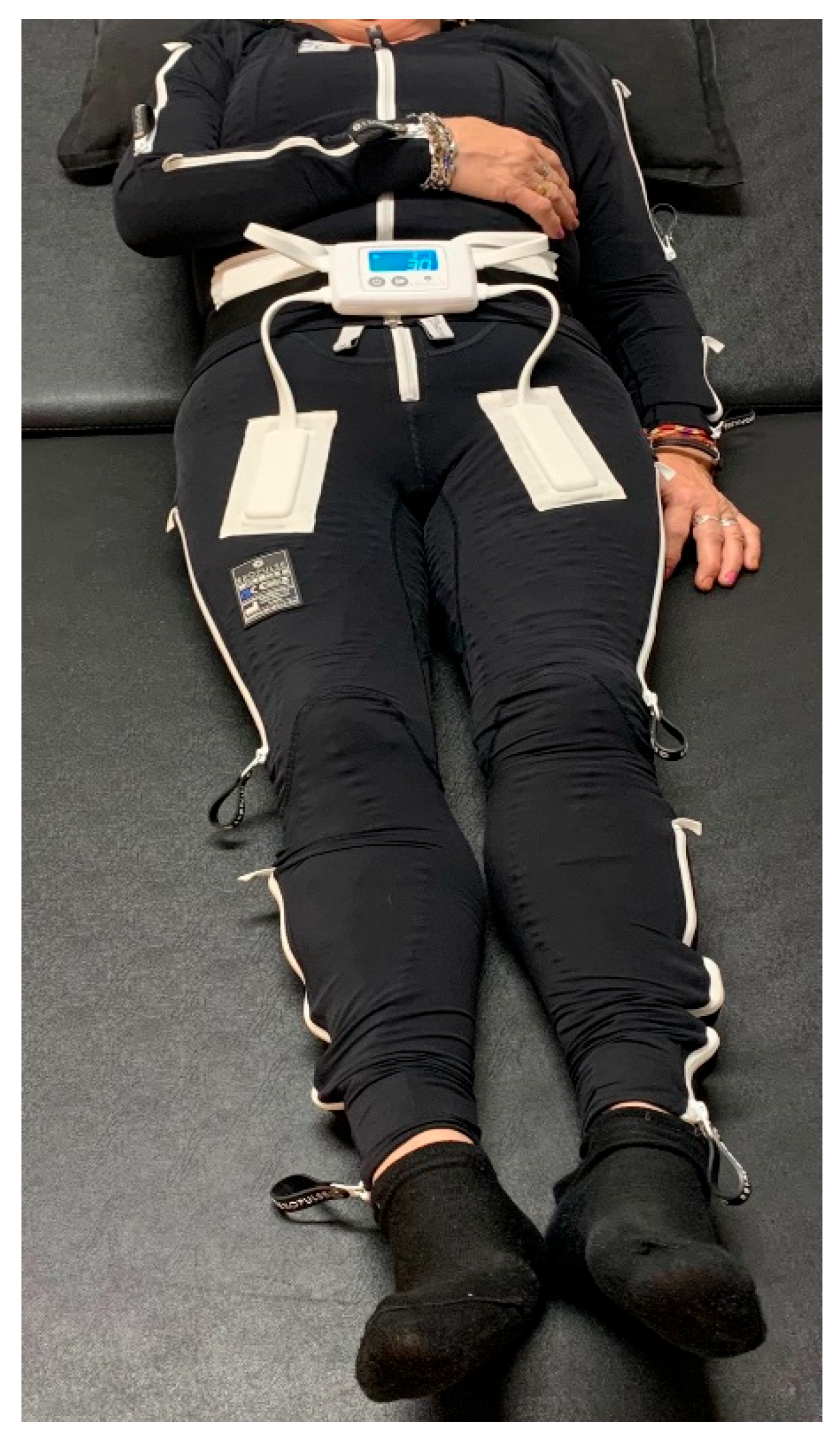 Ijerph 20 02209 g001