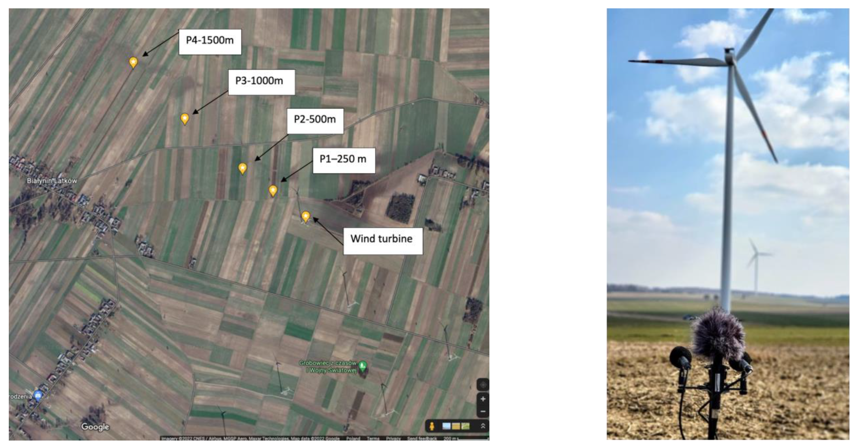 Ijerph 20 02223 g001