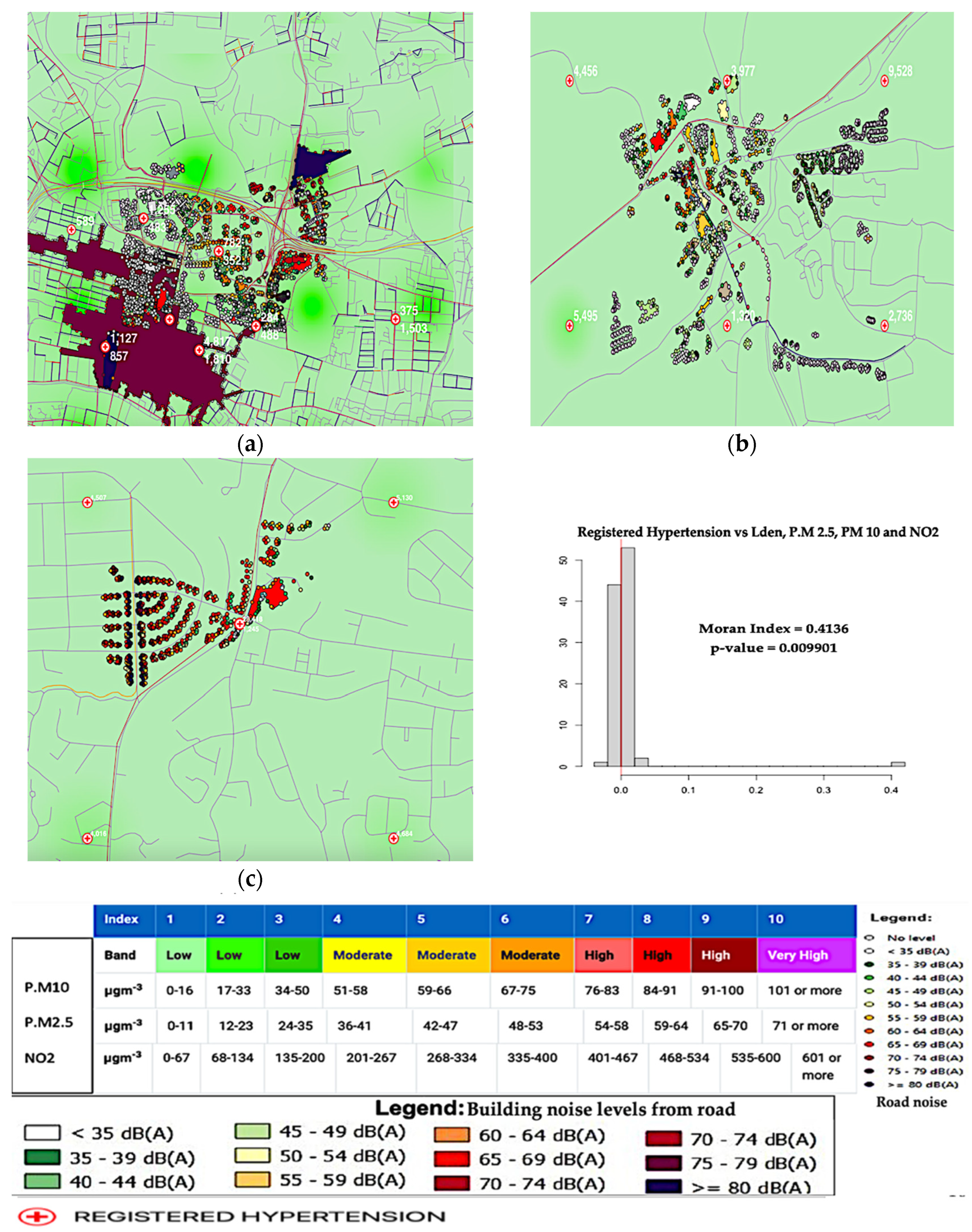 Ijerph 20 02238 g001