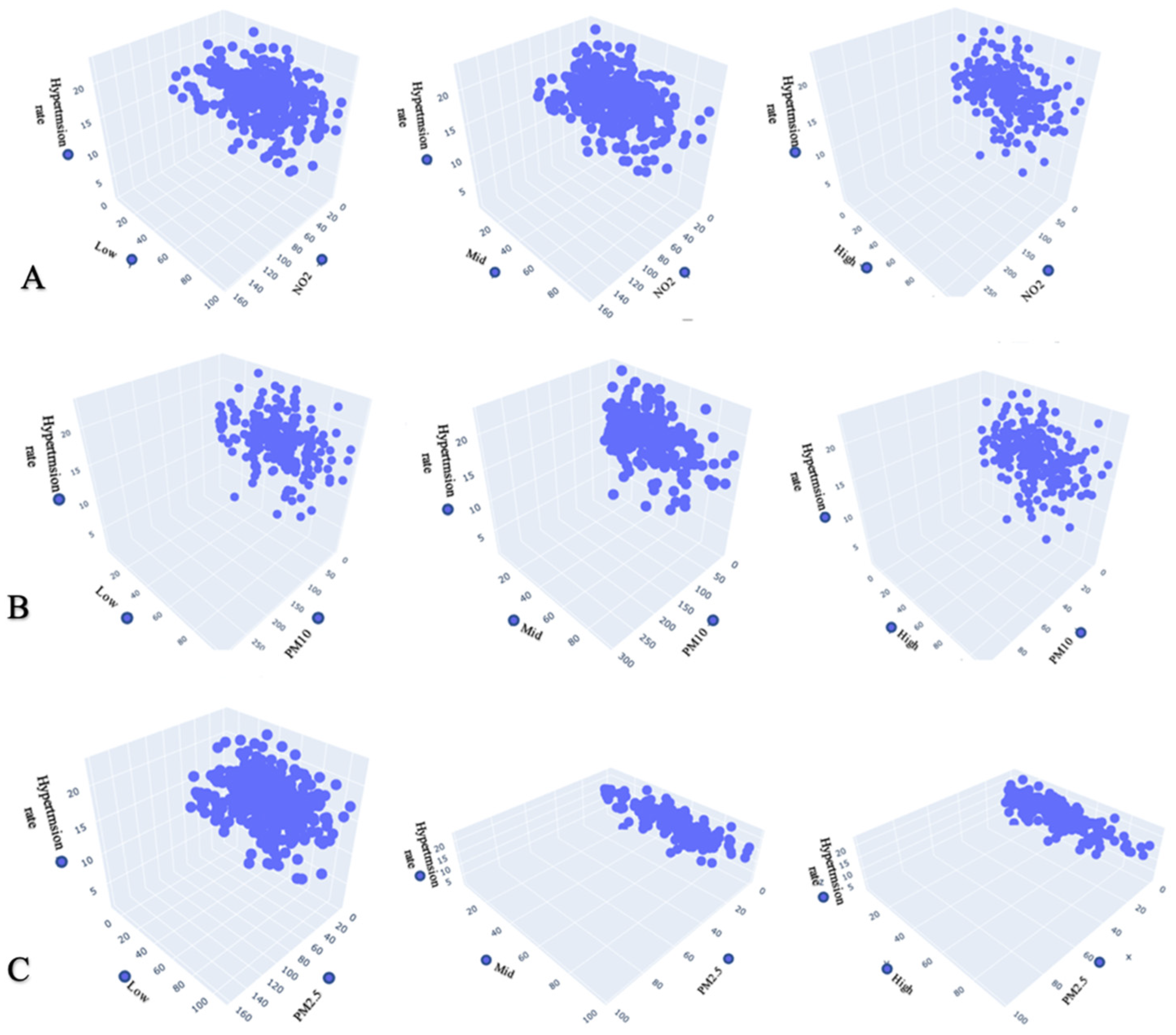 Ijerph 20 02238 g004