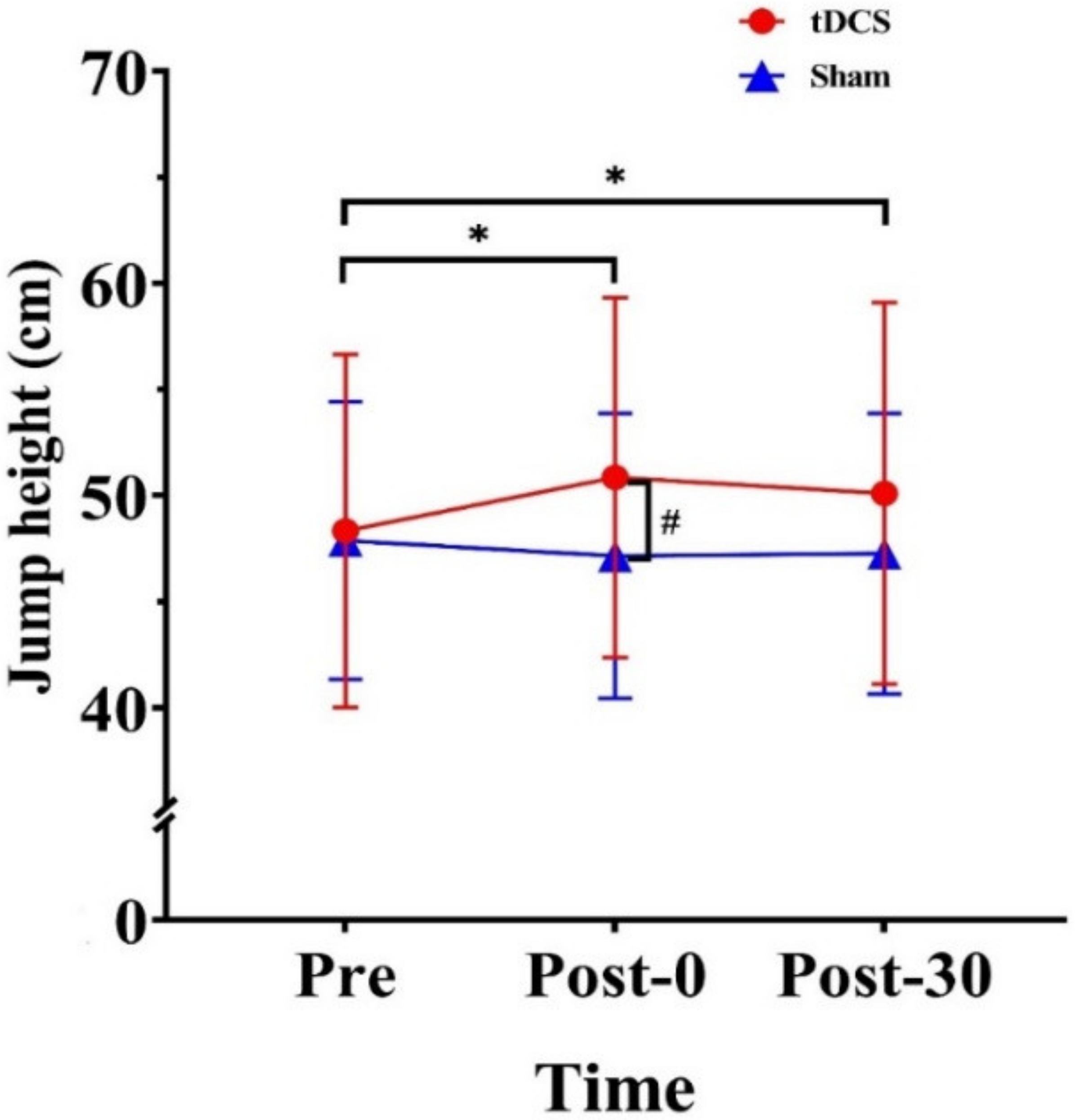 Ijerph 20 02241 g002 Ijerph 20 02241 g002