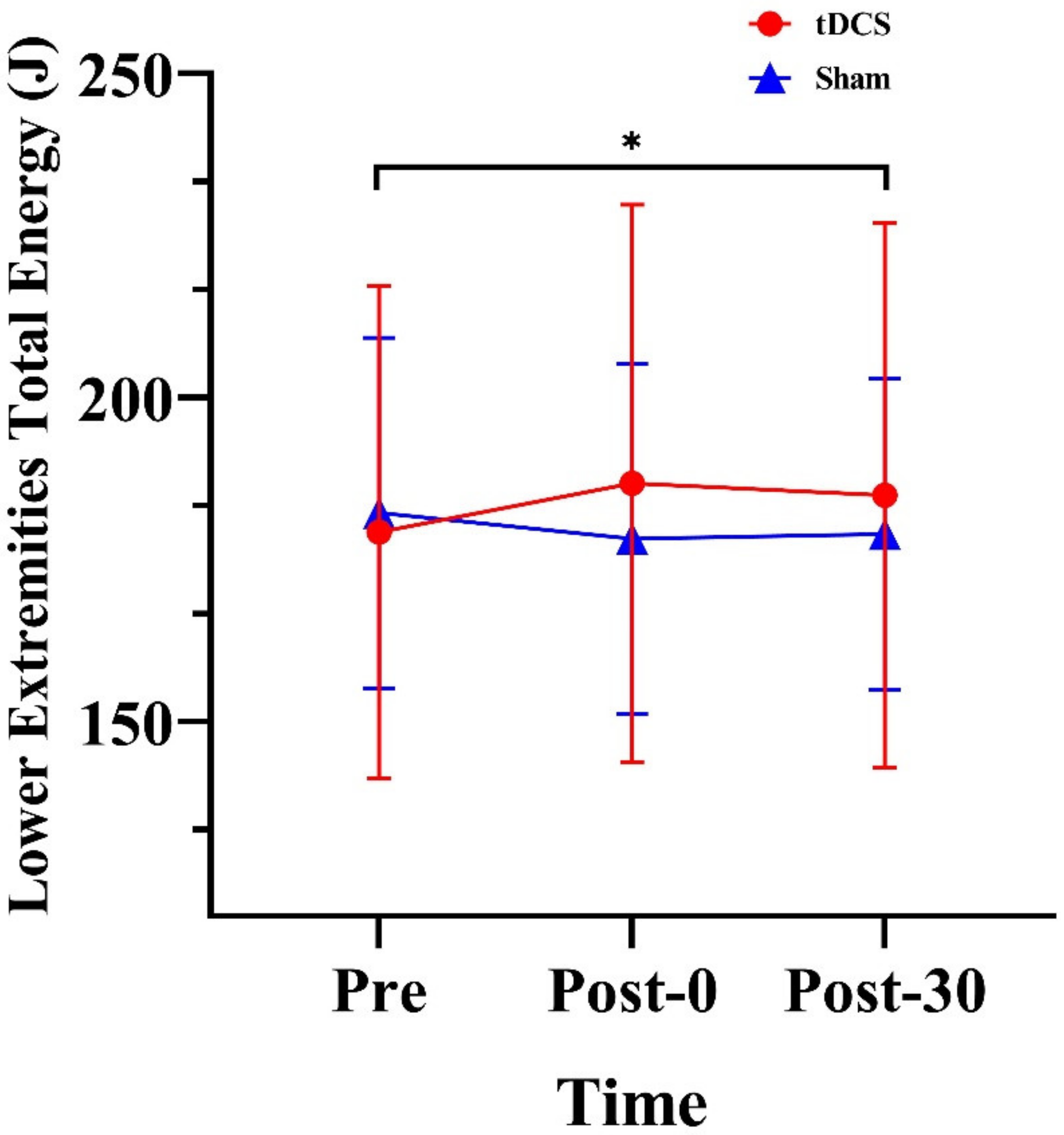 Ijerph 20 02241 g003 Ijerph 20 02241 g003