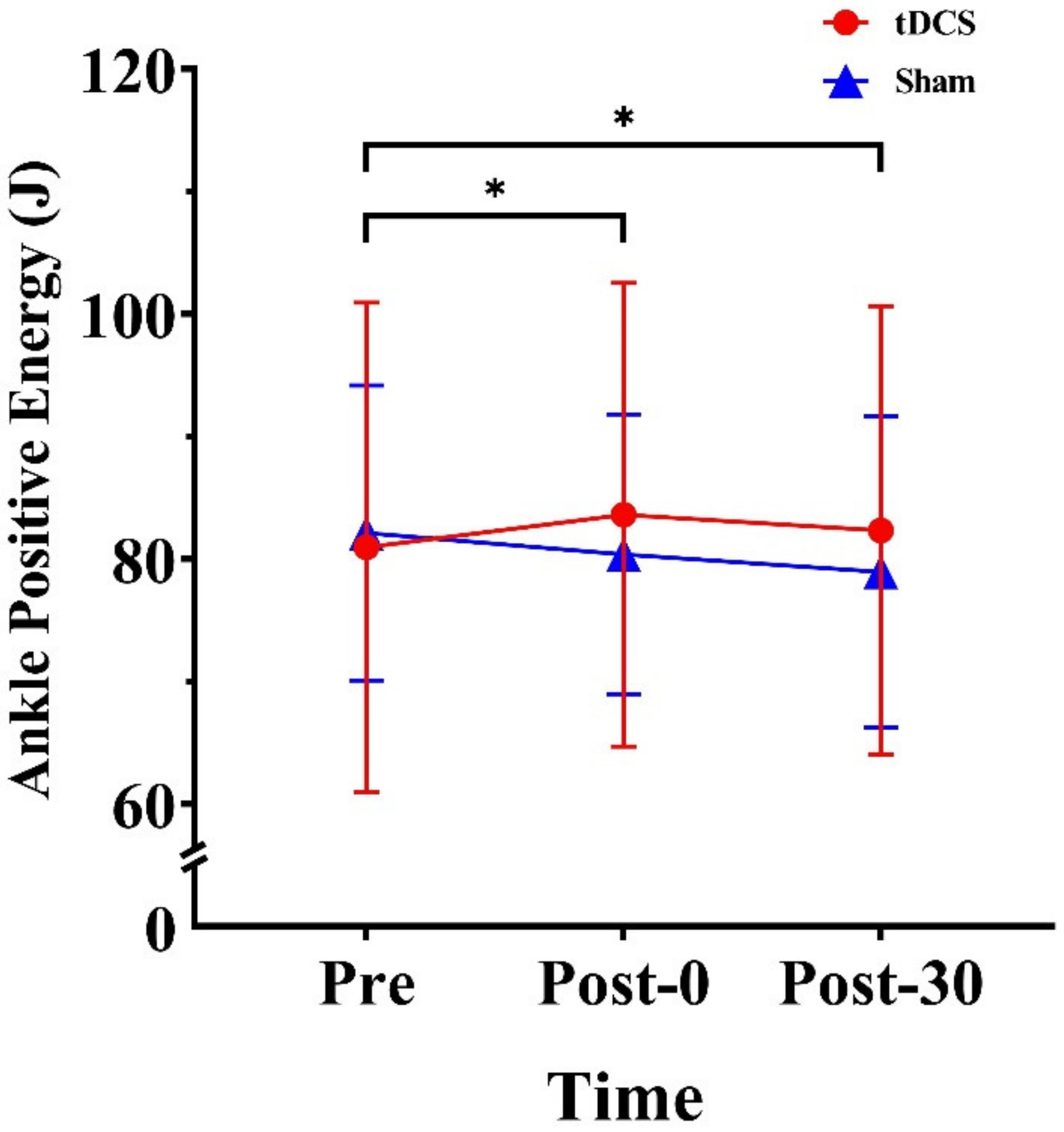 Ijerph 20 02241 g004 Ijerph 20 02241 g004
