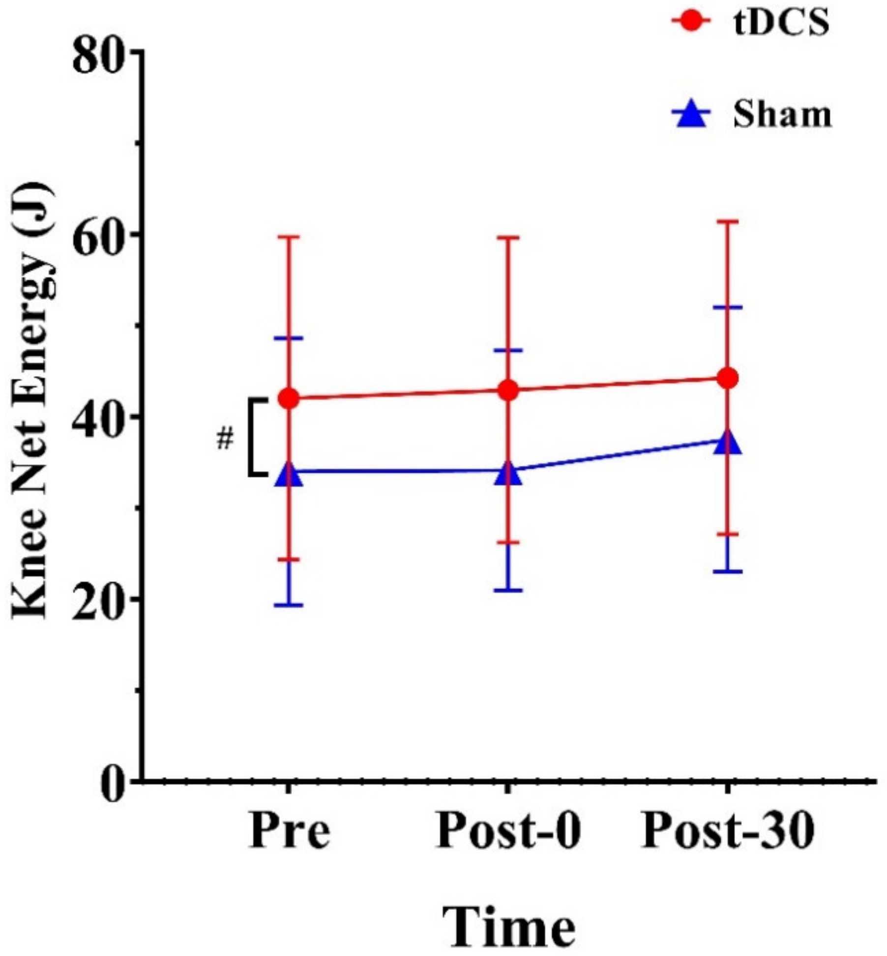Ijerph 20 02241 g006 Ijerph 20 02241 g006