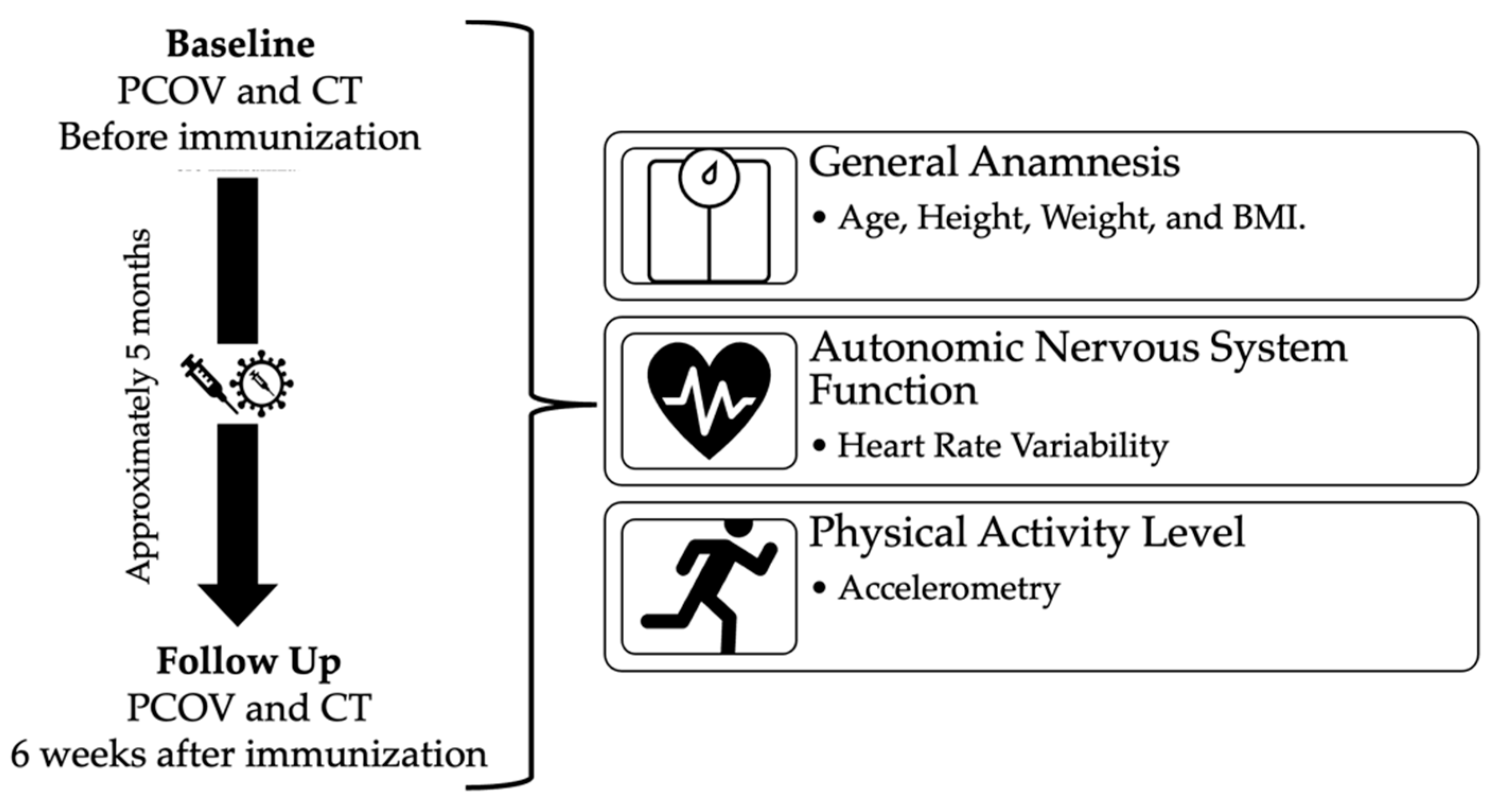 Ijerph 20 02251 g001