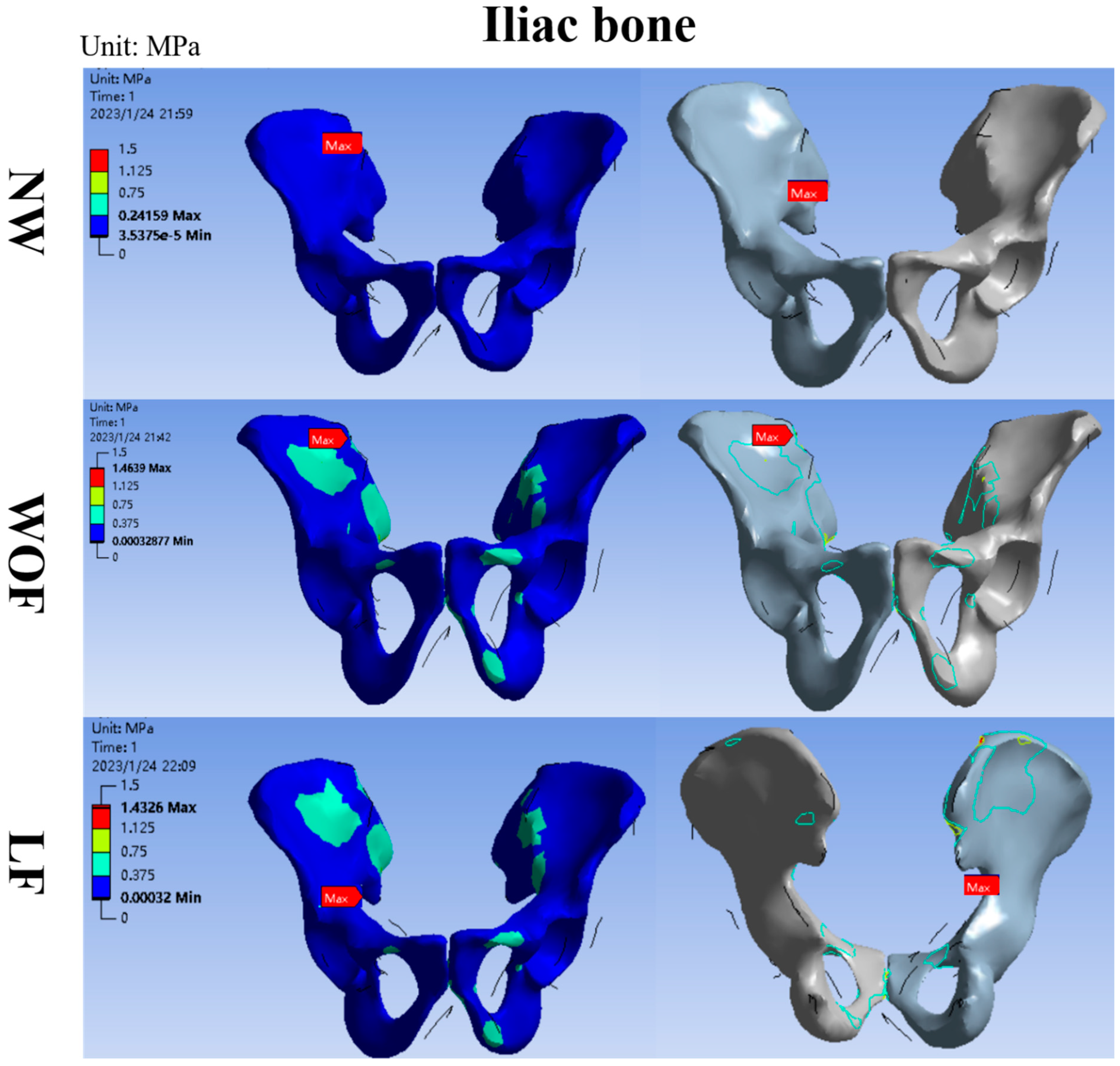 Ijerph 20 02264 g005