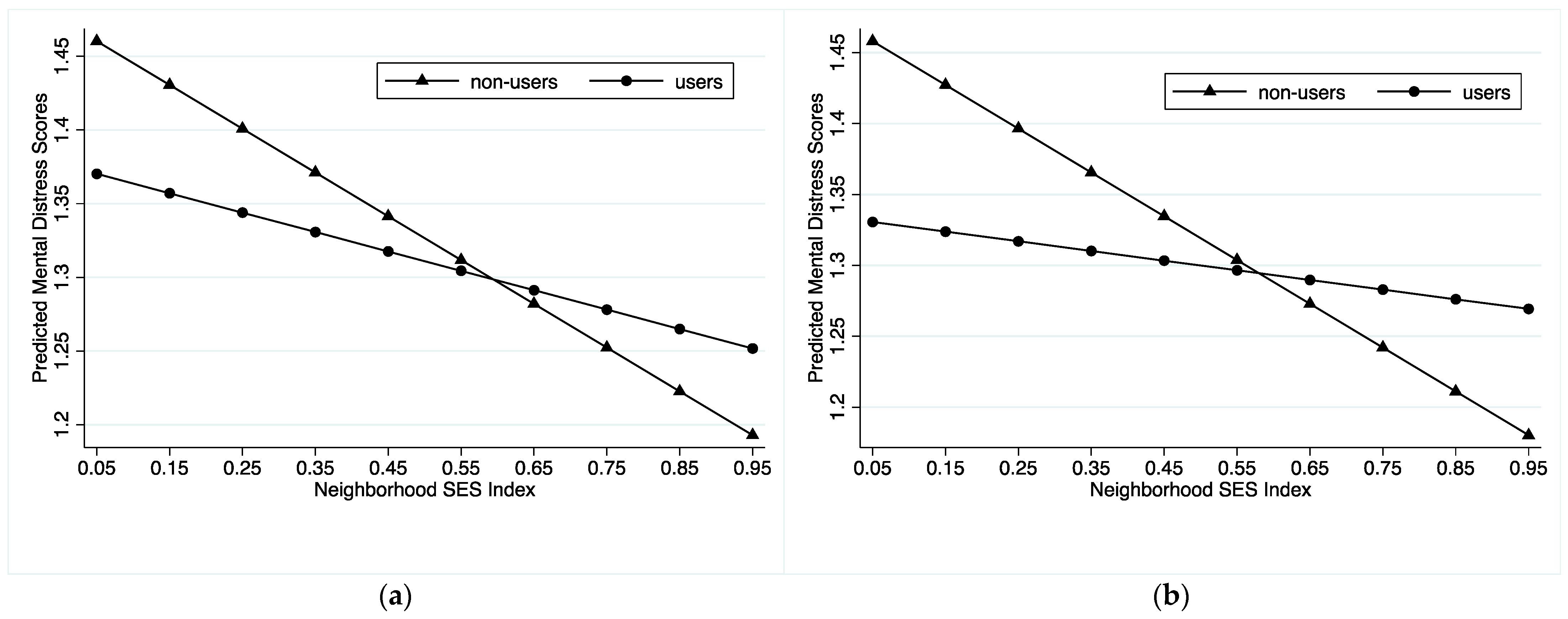 Ijerph 20 02267 g001
