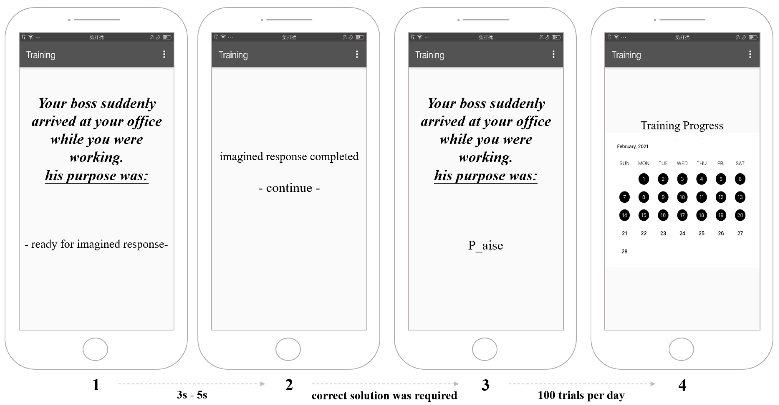 Ijerph 20 02270 g001 Ijerph 20 02270 g001