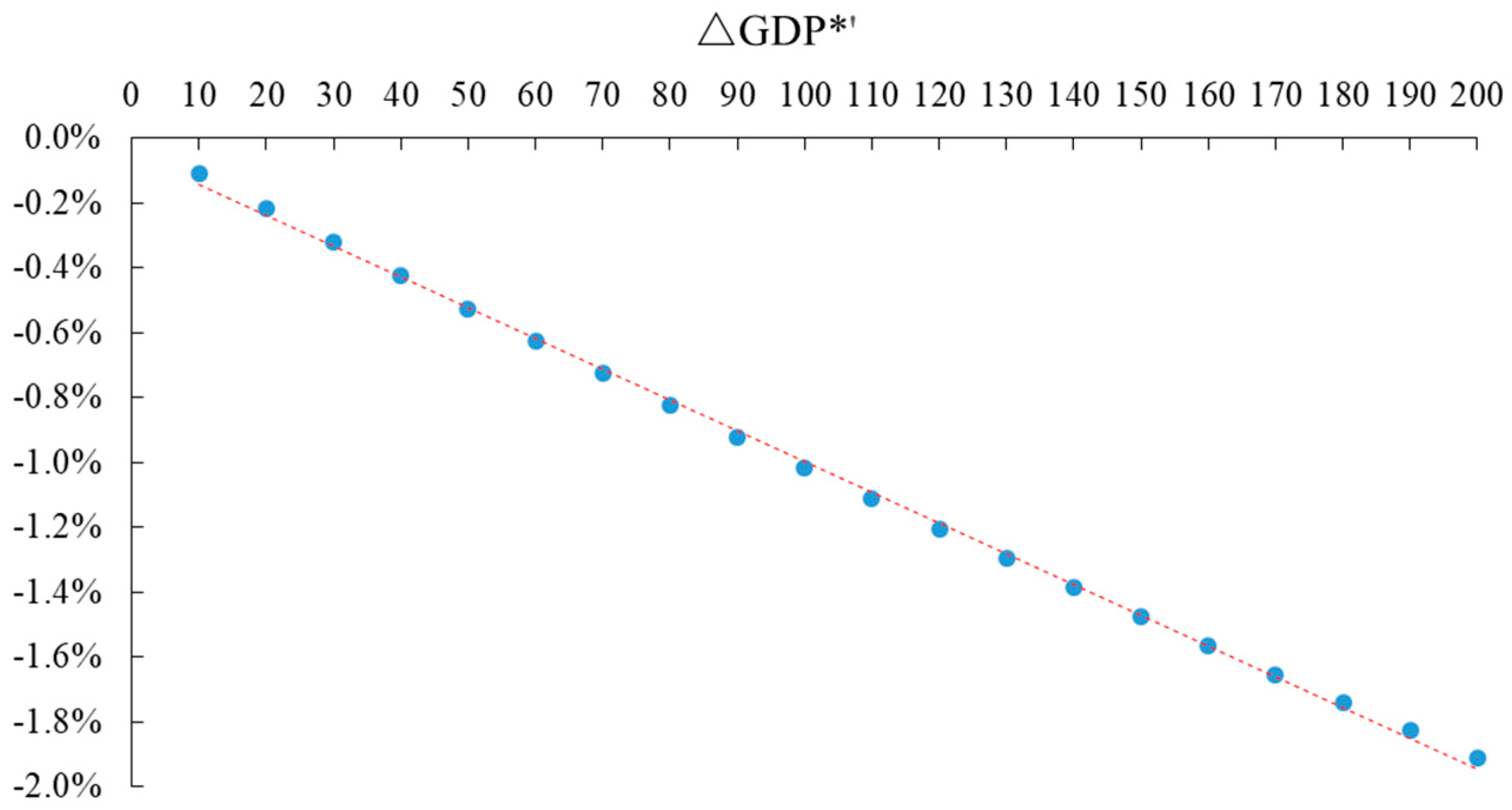 Ijerph 20 02289 g004