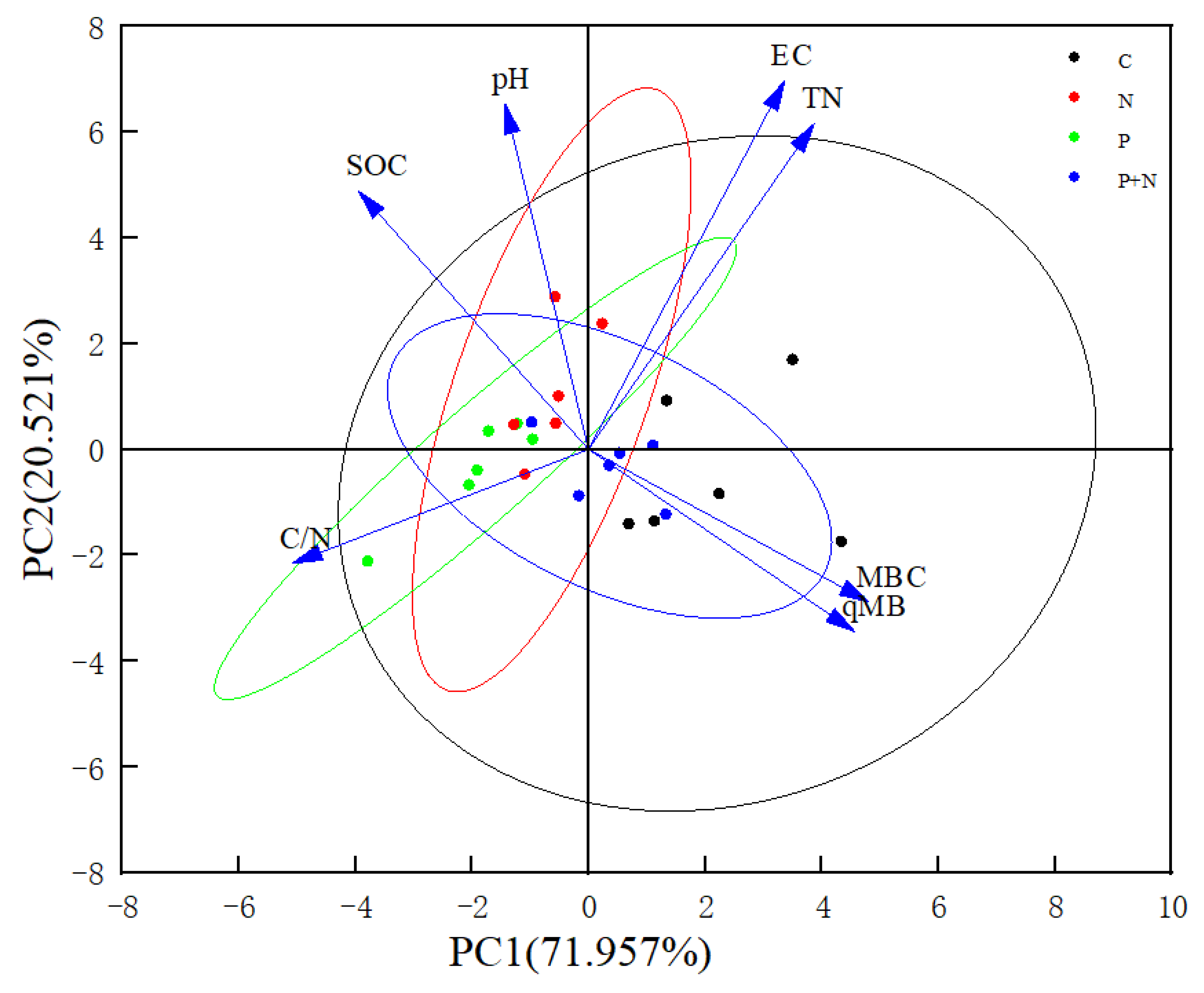Ijerph 20 02308 g004 Ijerph 20 02308 g004