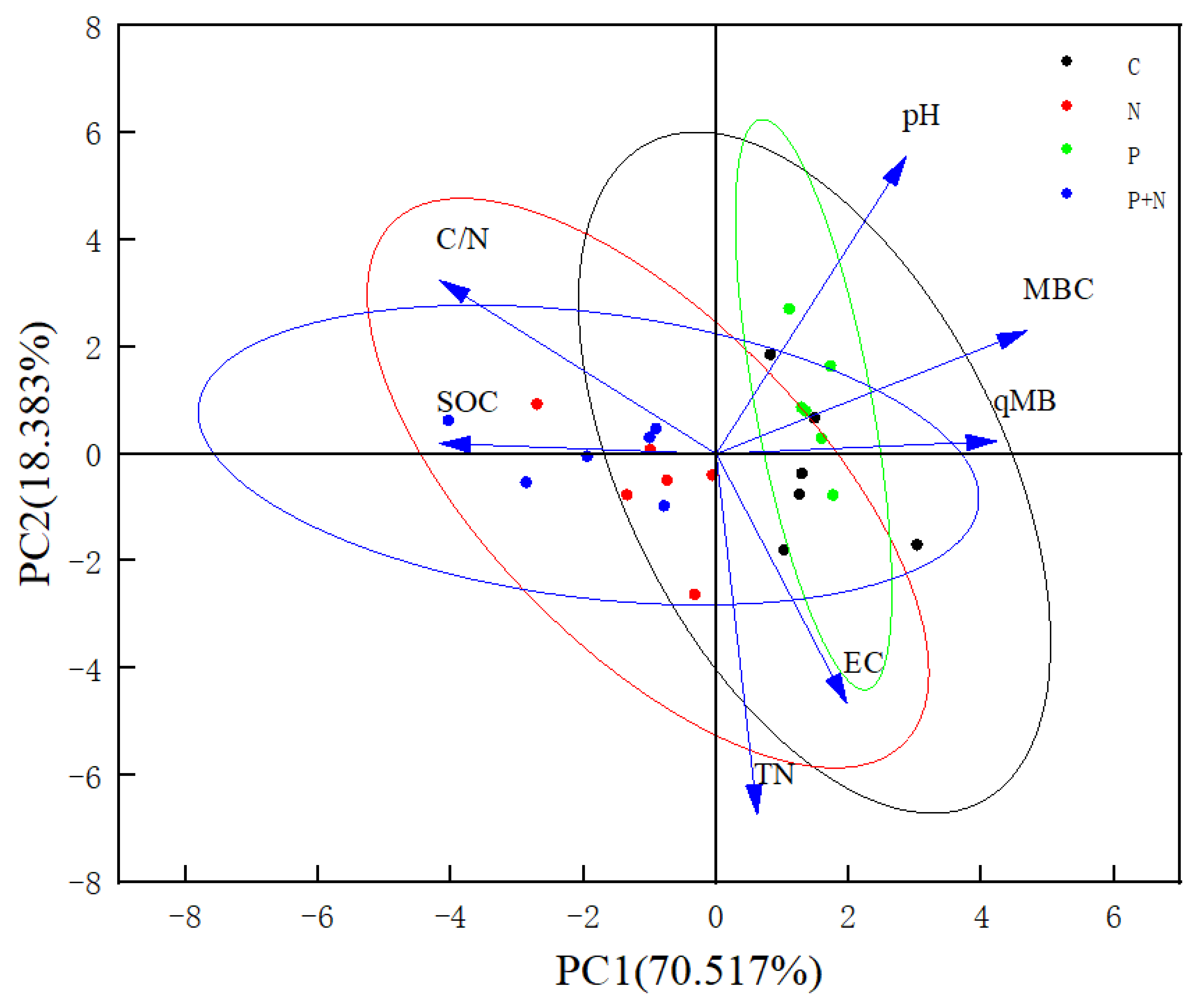 Ijerph 20 02308 g005 Ijerph 20 02308 g005