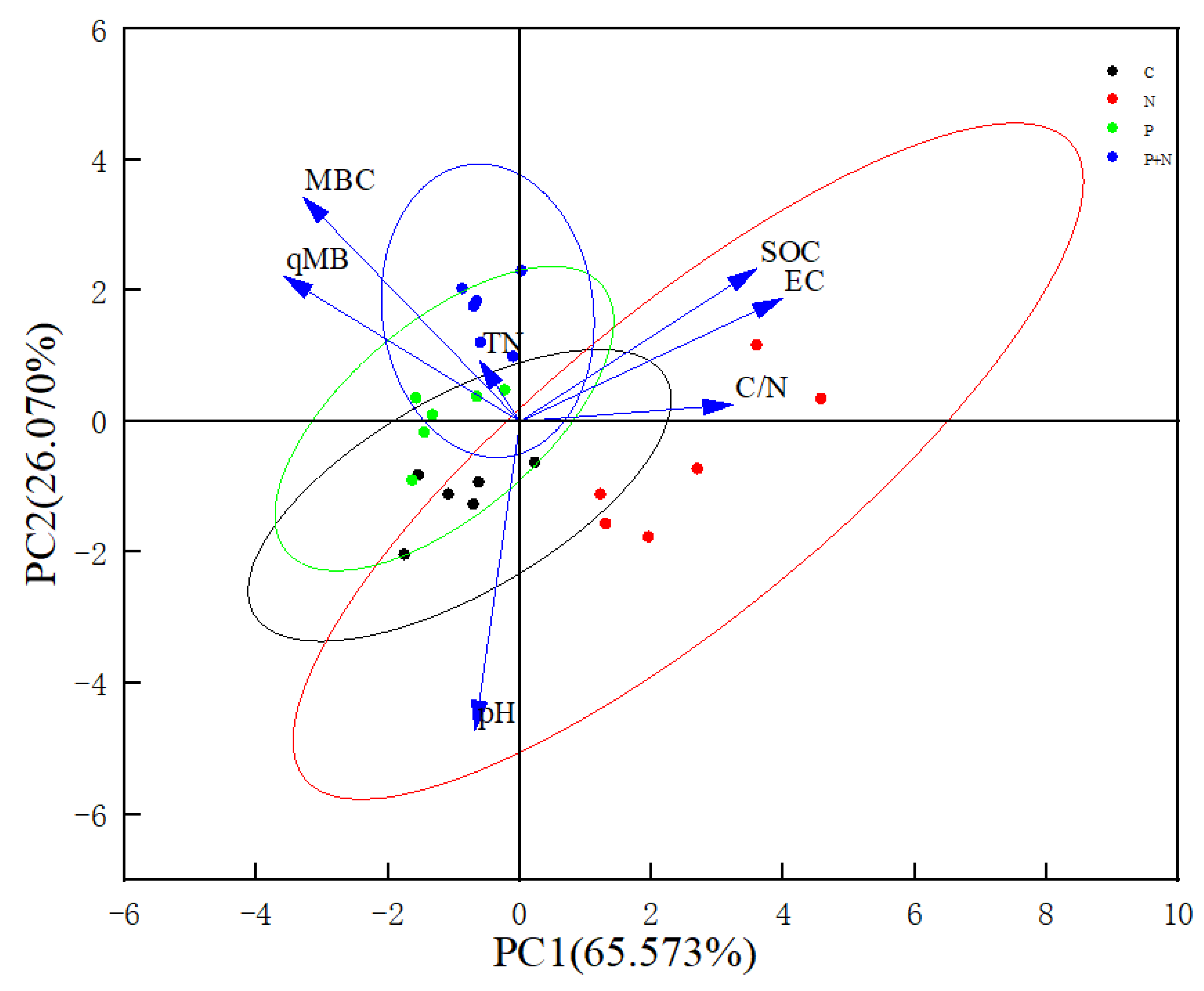 Ijerph 20 02308 g006 Ijerph 20 02308 g006