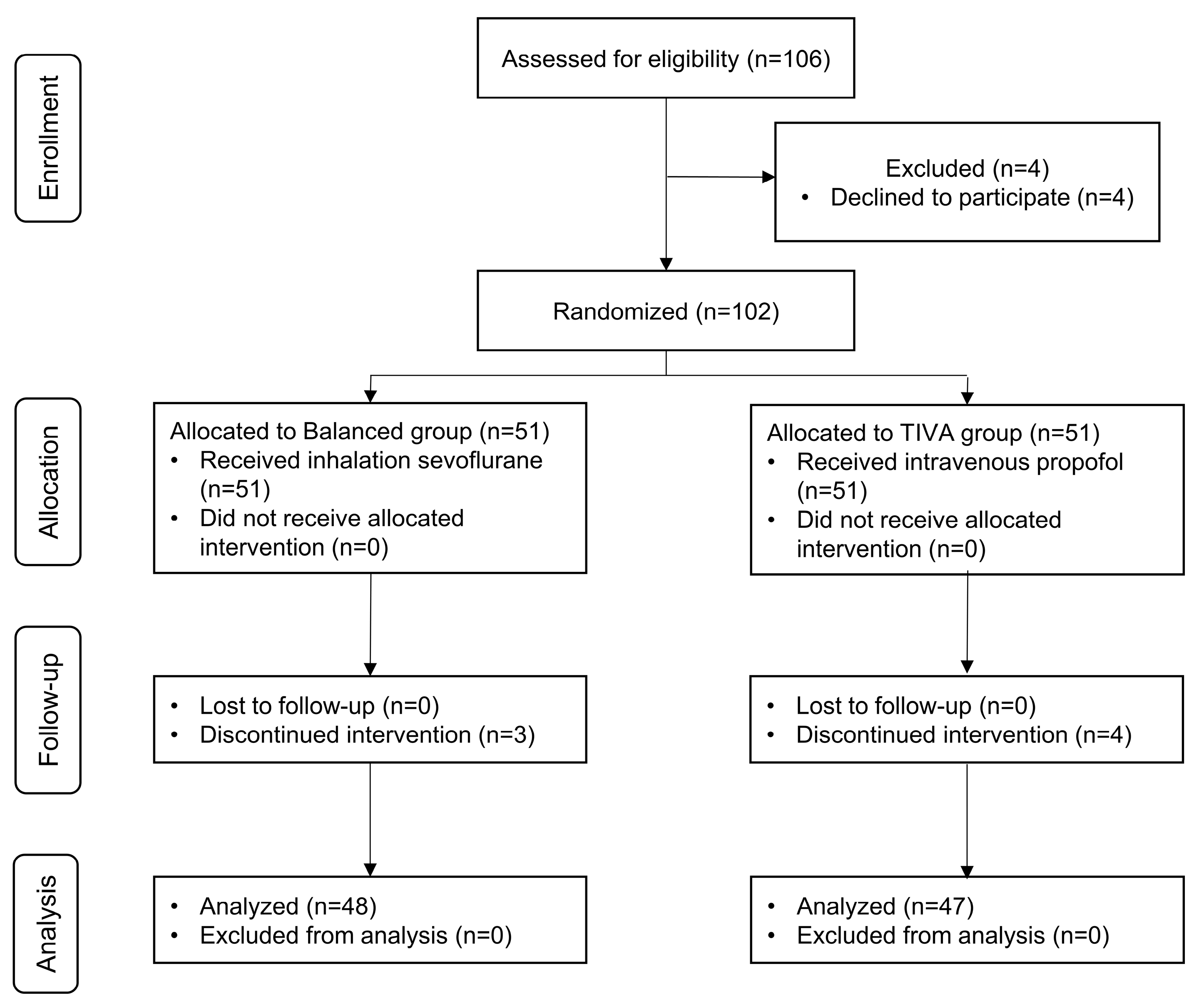 Ijerph 20 02310 g001
