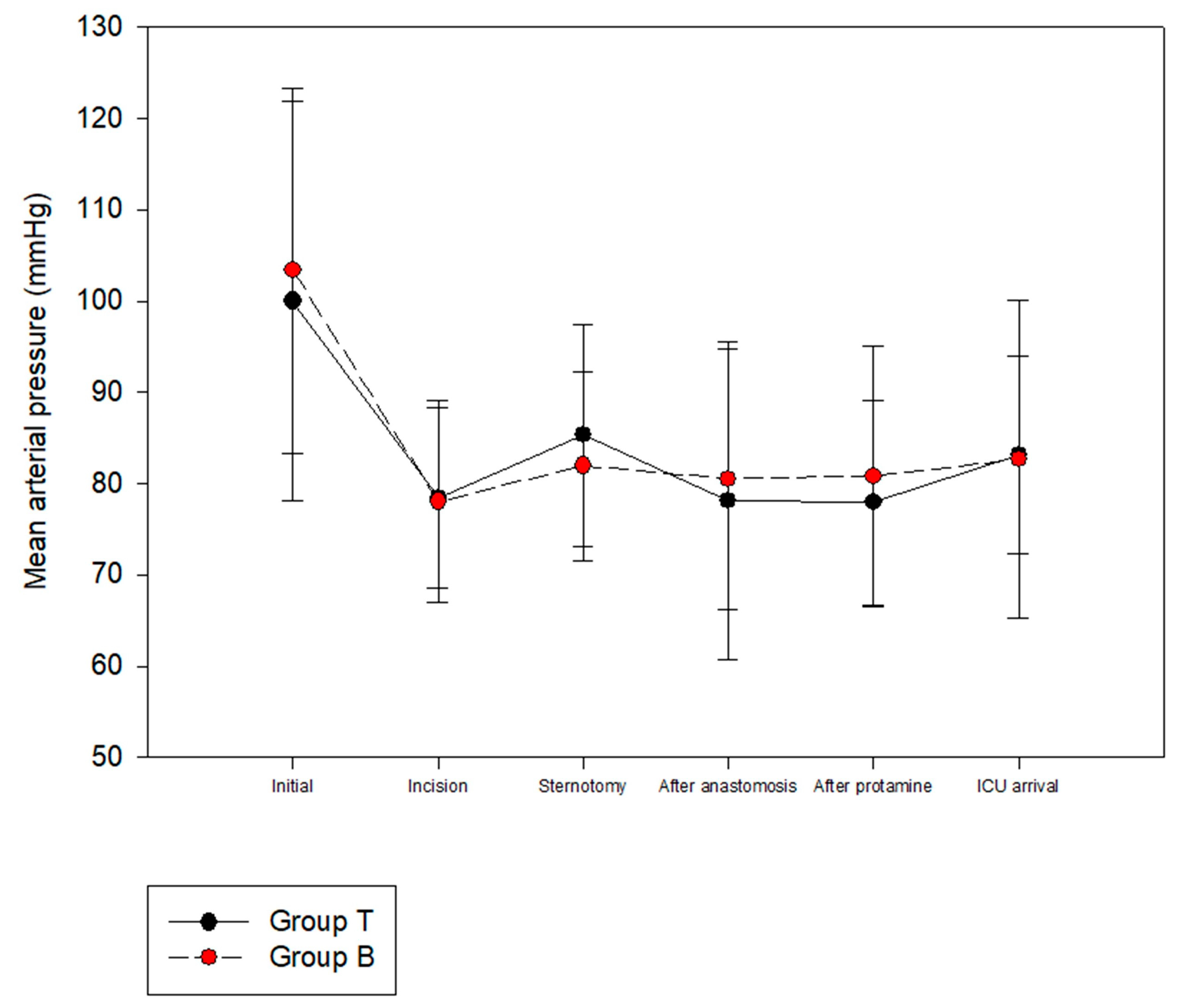 Ijerph 20 02310 g003